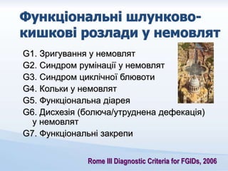 G1. Зригування у немовлят
G2. Синдром румінації у немовлят
G3. Синдром циклічної блювоти
G4. Кольки у немовлят
G5. Функціональна діарея
G6. Дисхезія (болюча/утруднена дефекація)
у немовлят
G7. Функціональні закрепи
Rome III Diagnostic Criteria for FGIDs, 2006
 