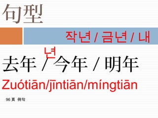 句型
去年 / 今年 / 明年
Zuótiān/jīntiān/míngtiān
작년 / 금년 / 내
년
96 頁 例句
 