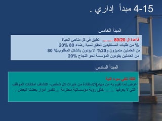 4-15. ‫إداري‬ ‫مبدأ‬
‫ال‬ ‫قاعدة‬80/20........‫الحياة‬ ‫مناحي‬ ‫كل‬ ‫في‬ ‫تطبق‬ ..
20% ‫رضاء‬ ‫نسبة‬ ‫تحقق‬ ‫المستفيدين‬ ‫طلبات‬ ‫من‬80 %
‫و‬ ‫متميزون‬ ‫العاملين‬ ‫من‬20‫المطلوب‬ ‫بالشكل‬ ‫يؤدون‬ ‫ل‬ %%80
20% ‫النجاح‬ ‫نحو‬ ‫المؤسسة‬ ‫يقودون‬ ‫العاملين‬ ‫من‬
‫النية‬ ‫سوء‬ ‫تنفي‬ ‫الثقة‬
‫الموظف‬ ‫امكانات‬ ‫اكتشاف‬ -‫شخص‬ ‫كل‬ ‫خبرات‬ ‫من‬ ‫مها م)الستفادة‬ ‫من‬ ‫به‬ ‫تقو م‬ ‫لما‬ ‫عرض‬
. ‫البعض‬ ‫بعضنا‬ ‫أدوار‬ ‫....تقدير‬ ‫محترمة‬ ‫مؤسساتية‬ ‫رؤية‬ ‫.........خلق‬ ‫يعرفها‬ ‫ل‬ ‫التي‬
‫الخامس‬ ‫المبدأ‬
‫السادس‬ ‫المبدأ‬
 