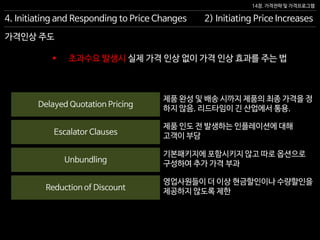 14장. 가격전략 및 가격프로그램
4. Initiating and Responding to Price Changes 2) Initiating Price Increases
Escalator Clauses
Unbundling
Reduction of Discount
Delayed Quotation Pricing
영업사원들이 더 이상 현금할인이나 수량할인을
제공하지 않도록 제한
기본패키지에 포함시키지 않고 따로 옵션으로
구성하여 추가 가격 부과
제품 인도 전 발생하는 인플레이션에 대해
고객이 부담
제품 완성 및 배송 시까지 제품의 최종 가격을 정
하지 않음. 리드타임이 긴 산업에서 통용.
 초과수요 발생시 실제 가격 인상 없이 가격 인상 효과를 주는 법
가격인상 주도
 
