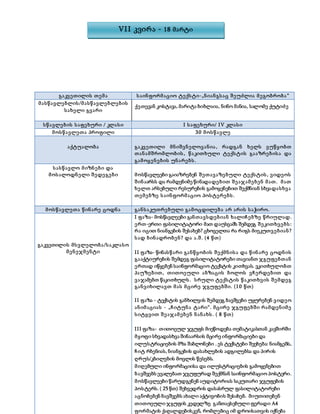 გაკვეთილის თემა საინფორმაციო ტექსტი-„ნიანგსაც შეუძლია მეგობრობა“
მასწავლებლის/მასწავლებლების
სახელი გვარი
სწავლების საფეხური / კლასი I საფეხური/ IV კლასი
მოსწავლეთა პროფილი 30 მოსწავლე
აქტუალობა გაკვეთილი მნიშვნელოვანია, რადგან ხელს ვუწყობთ
თანამშრომლობის, წაკითხული ტექსტის გააზრებისა და
გამოყენების უნარებს.
სასწავლო მიზნები და
მოსალოდნელი შედეგები მოსწავლეები გაიაზრებენ შეთავაზებული ტექსტის, ვიდეოს
შინაარსს და რამდენიმე წინადადებით შეაჯამებენ მათ. მათ
ხელთ არსებული რესურების გამოყენებით შექმნიან სხვადასხვა
თემებზე საინფორმაციო პოსტერებს.
მოსწავლეთა წინარე ცოდნა განსაკუთრებული გამოცდილება არ არის საჭირო.
გაკვეთილის მსვლელობა/საკლასო
მენეჯმენტი
I ფაზა- მოსწავლეები განთავსდებიან ხალიჩებზე წრიულად.
ერთ-ერთი ფასილიტატორი მათ დაუსვამს შემდეგ შეკითხვებს:
რა იცით ნიანგების შესახებ? ცხოველთა რა რიგს მიეკუთვებიან?
სად ბინადრობენ? და ა.შ. (4 წთ)
II ფაზა- წინასწარი განწყობის შექმნისა და წინარე ცოდნის
გააქტიურების შემდეგ ფასილიტატორები თავიანთ ჯგუფებთან
ერთად იწყებენ საინფორმაციო ტექსტის კითხვას. ვკითხულობთ
პაუზებით, თითოეული აბზაცის ბოლოს ვჩერდებით და
ვაჯამებთ წაკითხულს. სრული ტექსტის წაკითხვის შემდეგ
განვიხილავთ მას მცირე ჯგუფებში. (10 წთ)
II ფაზა - ტექსტის განხილვის შემდეგ ბავშვები უყურებენ ვიდეო
ანიმაციას - „ჩიტუნა ტარი“. მცირე ჯგუფებში რამდენიმე
სიტყვით შეაჯამებენ ნანახს. ( 8 წთ)
III ფაზა- თითოეულ ჯგუფს მიეწოდება თემატიკასთან კავშირში
მყოფი სხვადასხვა შინაარსის მცირე ინფორმაციები და
ილუსტრაციების მზა შაბლონები . ეს ტექსტები შეეხება: ნიანგებს,
ჩიტ რბენიას, ნიანგების დასახლების ადგილებსა და პირის
ღრუს/კბილების მოვლის წესებს.
მიღებული ინფორმაციისა და ილუსტრაციების გამოყენებით
ბავშვებს ევალებათ ჯგუფურად შექმნან საინფორმაციო პოსტერი.
მოსწავლეები წარუდგენენ აუდიტორიას საკუთარი ჯგუფების
პოსტერს. ( 25 წთ) შეხვედრის დასასრულ ფასილიტატორები
აცნობებენ ბავშვებს ახალი აქტივობის შესახებ. მიუთითებენ
თითოეული ჯგუფის კედელზე განთავსებული ფერადი A4
ფორმატის ქაღალდებისკენ, რომლებიც იმ დროისათვის იქნება
VII კვირა - 18 მარტი
ქეთევან კოსტავა, მარიტა ბიბლაია, ნინო მანია, სალომე ქუტიძე
 