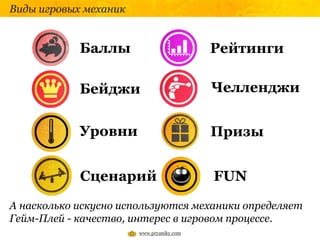 Виды игровых механик
Баллы
Бейджи
Уровни
Рейтинги
Призы
Челленджи
www.pryaniky.com
FUNСценарий
А насколько искусно используются механики определяет
Гейм-Плей - качество, интерес в игровом процессе.
 