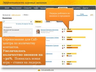 Эффективность игровых механик
www.pryaniky.com
Лидеры рейтинга по
звонкам и продажам
Соревнование для Call-
центра по количеству
контактов.
Увеличилось
количество звонков на
~30%. Появилась новая
игра – ставки на лидеров.
 