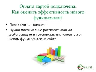 Оплата картой подключена.
Как оценить эффективность нового
функционала?
• Подключить – полдела
• Нужно максимально рассказать вашим
действующим и потенциальным клиентам о
новом функционале на сайте
 