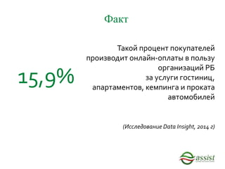 Факт
15,9%
Такой процент покупателей
производит онлайн-оплаты в пользу
организаций РБ
за услуги гостиниц,
апартаментов, кемпинга и проката
автомобилей
(Исследование Data Insight, 2014 г)
 