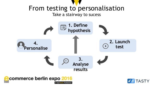 Cornelia seitz dissertation