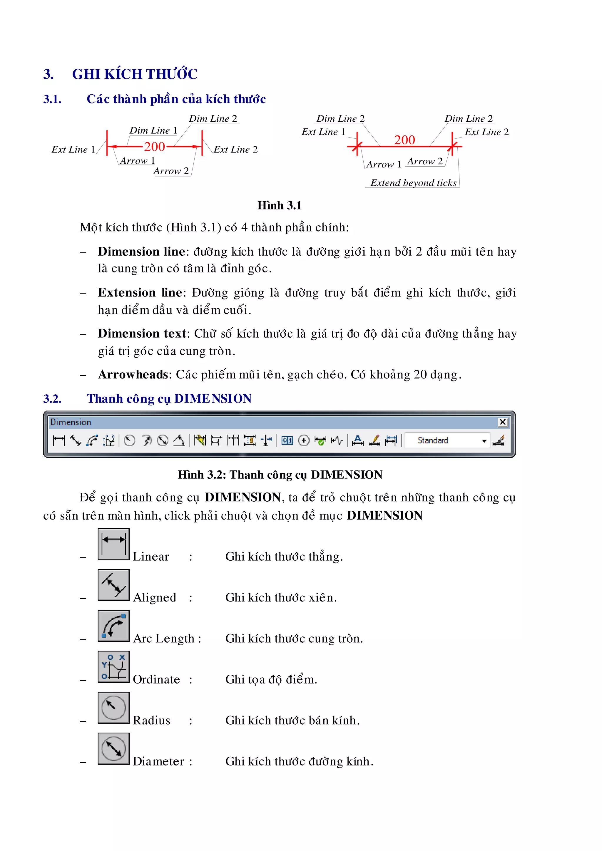 3. GHI KÍCH THÖÔÙC
3.1. Caùc thaønh phaàn cuûa kích thöôùc
200
Arrow 1
Arrow 2
Ext Line 1 Ext Line 2
Dim Line 1
Dim Line 2
200
Ext Line 2Ext Line 1
Dim Line 2Dim Line 2
Arrow 2Arrow 1
Extend beyond ticks
Hình 3.1
Moät kích thöôùc (Hình 3.1) coù 4 thaønh phaàn chính:
– Dimension line: ñöôøng kích thöôùc laø ñöôøng giôùi haïn bôûi 2 ñaàu muõi teân hay
laø cung troøn coù taâm laø ñænh goùc.
– Extension line: Ñöôøng gioùng laø ñöôøng truy baét ñieåm ghi kích thöôùc, giôùi
haïn ñieåm ñaàu vaø ñieåm cuoái.
– Dimension text: Chöõ soá kích thöôùc laø giaù trò ño ñoä daøi cuûa ñöôøng thaúng hay
giaù trò goùc cuûa cung troøn.
– Arrowheads: Caùc phieám muõi teân, gaïch cheùo. Coù khoaûng 20 daïng.
3.2. Thanh coâng cuï DIMENSION
Hình 3.2: Thanh coâng cuï DIMENSION
Ñeå goïi thanh coâng cuï DIMENSION, ta ñeå troû chuoät treân nhöõng thanh coâng cuï
coù saün treân maøn hình, click phaûi chuoät vaø choïn ñeà muïc DIMENSION
– Linear : Ghi kích thöôùc thaúng.
– Aligned : Ghi kích thöôùc xieân.
– Arc Length : Ghi kích thöôùc cung troøn.
– Ordinate : Ghi toïa ñoä ñieåm.
– Radius : Ghi kích thöôùc baùn kính.
– Diameter : Ghi kích thöôùc ñöôøng kính.
 