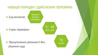 НОВАЦІЇ ПОРЯДКУ ЗДІЙСНЕННЯ ПЕРЕВІРКИ
 Суд визначає
 Строк перевірки
 Призупинення діяльності без
рішення суду
5 - 10
роб. днів
72
години
Предмет
заходи і
перевірки
 