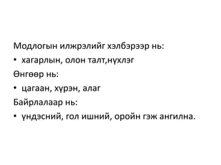 Модлогын илжрэлийг хэлбэрээр нь:
• хагарлын, олон талт,нүхлэг
Өнгөөр нь:
• цагаан, хүрэн, алаг
Байрлалаар нь:
• үндэсний, гол ишний, оройн гэж ангилна.
 