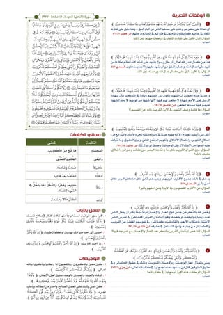 ‫الكلمات‬ ‫معاني‬
‫التوجيهات‬
‫التدبرية‬ ‫الوقفات‬
‫ب��اهلل‬ ‫وذك��روا‬ ‫وعظـ��وا‬ ‫إذا‬ ‫وينتـفعـ��ون‬ ‫يتذكـ��رون‬ ‫مم��ن‬ ‫كـ��ن‬ . 1
.‫ﭼ‬ ‫ﮋ‬ ‫ﮊ‬ ‫ﮉ‬ ‫ﭽ‬ ،‫تع��اىل‬
‫ﭽﮍ‬ ،‫�ان‬�‫اإلمي‬ ‫�ل‬�‫أه‬ ‫�بيل‬�‫س‬ ،‫�د‬�‫بالوع‬ ‫�دق‬�‫والص‬ ،‫�د‬�‫بالعه‬ ‫�اء‬�‫الوف‬ . 2
.‫ﭼ‬ ‫ﮖ‬ ‫ﮕ‬ ‫ﮔ‬ ‫ﮓ‬ ‫ﮒ‬ ‫ﮑ‬ ‫ﮐ‬ ‫ﮏ‬ ‫ﮎ‬
‫وذهاب‬،‫�ه‬�‫إبطال‬‫من‬‫واحذر‬،‫�احل‬�‫الص‬‫�ل‬�‫العم‬‫�ى‬�‫عل‬‫�ت‬�‫يثب‬‫�ن‬�‫مم‬‫�ن‬�‫ك‬.3
‫ﮫ‬ ‫ﮪ‬ ‫ﮩ‬ ‫ﮨ‬‫ﮧ‬ ‫ﮦ‬‫ﮥ‬‫ﮤ‬ ‫ﮣ‬‫ﭽ‬ ،‫أج��ره‬
.‫ﯗﭼ‬‫ﯖ‬‫ﯕ‬‫ﯔ‬‫ﯓ‬‫ﮱ‬‫ﮰ‬‫ﮯ‬ ‫ﮮ‬‫ﮭ‬‫ﮬ‬
‫باآليات‬ ‫العمل‬
،‫�ك‬�‫نفس‬‫لاح‬�‫إلص‬‫�كار‬�‫أف‬‫لاث‬�‫ث‬‫�ا‬�‫منه‬ً‫ا‬‫�تخرج‬�‫مس‬،‫�ة‬�‫قرآني‬‫�ورة‬�‫س‬‫�رأ‬�‫اق‬.1
‫ﭷ‬ ‫ﭶ‬ ‫ﭵ‬ ‫ﭴ‬ ‫ﭳ‬ ‫ﭲ‬ ‫ﭱ‬ ‫ﭰ‬ ‫ﭽﭯ‬
.‫ﭼ‬‫ﭸ‬
‫ﭽ‬‫ﭼ‬‫ﭻ‬‫ﭽ‬ ،‫�ة‬�‫طيب‬‫�ة‬�‫كلم‬‫أو‬،‫�ة‬�‫بهدي‬‫�ك‬�‫جريان‬‫�د‬�‫أح‬‫إىل‬‫�ن‬�‫أحس‬.2
.‫ﭼ‬‫ﭿ‬‫ﭾ‬
‫ﮁ‬‫ﮀ‬‫ﭿ‬ ‫ﭾ‬‫ﭽ‬‫ﭼ‬‫ﭻ‬‫ﭽ‬ ،‫أقارب��ك‬ ‫أح��د‬ ‫زر‬ . 3
.‫ﭼ‬ ‫ﮂ‬
1
2
3
4
5
6
7
‫ﭝﭼ‬‫ﭜ‬‫ﭛ‬‫ﭚ‬‫ﭙ‬‫ﭘ‬‫ﭗ‬‫ﭖ‬‫ﭕ‬‫ﭔ‬‫ﭓ‬‫ﭒ‬‫ﭽﭑ‬
‫تفاوت‬‫على‬‫دليل‬‫وهذا‬...‫احلق‬‫اتباع‬‫عن‬‫الناس‬‫صدهم‬‫على‬ً‫ا‬‫وعذاب‬،‫كفرهم‬‫على‬ً‫ا‬‫عذاب‬:‫أي‬
.562/2:‫كثري‬‫ابن‬.‫ودرجاتهم‬‫اجلنة‬‫يف‬‫منازهلم‬‫يف‬‫املؤمنون‬‫يتفاوت‬‫كما‬‫عذابهم‬‫يف‬‫الكفار‬
.‫ذلك‬ ‫بني‬ ،‫جهنم‬ ‫دركات‬ ‫يف‬ ‫الكفار‬ ‫تفاوت‬ ‫على‬ ‫اآلية‬ ‫تدل‬ :‫السؤال‬
‫ﭼ‬‫ﭭ‬‫ﭬ‬‫ﭫ‬‫ﭪ‬‫ﭩ‬‫ﭨ‬‫ﭧ‬‫ﭦ‬‫ﭥ‬‫ﭤ‬‫ﭣ‬‫ﭢ‬‫ﭡ‬‫ﭠ‬‫ﭟ‬‫ﭽ‬
‫من‬ً‫ا‬‫اطالع‬‫�م‬�‫ظ‬‫أع‬‫ألنه‬‫�ه؛‬�‫ت‬‫أم‬‫�ى‬�‫ل‬‫ع‬‫�هد‬�‫ش‬‫ي‬‫�ول‬�‫س‬‫ر‬‫كل‬‫أن‬‫�اىل؛‬�‫ع‬‫ت‬‫اهلل‬‫�دل‬�‫ع‬‫�ال‬�‫م‬‫ك‬‫�ن‬�‫م‬‫�ذا‬�‫ه‬
.447:‫السعدي‬.‫يستحقون‬‫مبا‬‫إال‬‫عليهم‬‫يشهد‬‫أن‬‫من‬‫وأشفق‬‫وأعدل‬،‫أمته‬‫أعمال‬‫على‬‫غريه‬
.‫ذلك‬ ِّ‫َي‬‫ب‬ ،‫ورمحته‬ ‫اهلل‬ ‫عدل‬ ‫كمال‬ ‫على‬ ٌ‫دليل‬ ‫اآلية‬ ‫يف‬ :‫السؤال‬
‫ﭭﭼ‬‫ﭬ‬‫ﭫ‬‫ﭪ‬‫ﭩ‬‫ﭨ‬‫ﭧ‬‫ﭦ‬‫ﭥ‬‫ﭤ‬‫ﭣ‬‫ﭢ‬‫ﭡ‬‫ﭠ‬‫ﭟ‬‫ﭽ‬
‫�هادة‬�‫ش‬ ‫�أن‬�‫ب‬ ‫ير‬�‫التذك‬ ‫يف‬ ‫�ادة‬�‫زي‬ ‫�هم‬�‫أنفس‬ ‫�ن‬�‫م‬ ‫�ون‬�‫يك‬ ‫�هيد‬�‫الش‬ ‫أن‬ ‫�ة‬�‫اجلمل‬ ‫�ذه‬�‫ه‬ ‫يف‬ ‫�د‬�‫وزي‬
‫�هود‬�‫املش‬‫جيد‬‫ال‬‫قومهم؛‬‫من‬‫�هود‬�‫ش‬‫ألنها‬‫فيها؛‬‫�م‬�‫هل‬‫�ن‬�‫مطع‬‫ال‬‫�هادة‬�‫ش‬‫�م‬�‫األم‬‫�ى‬�‫عل‬‫�ل‬�‫الرس‬
.250/14:‫�ور‬�‫عاش‬ ‫�ن‬�‫اب‬ .‫�ن‬�‫للطع‬ ً‫ا‬‫�اغ‬�‫مس‬ ‫�ا‬�‫فيه‬ ‫�م‬�‫عليه‬
‫أنفسهم)؟‬ ‫(من‬ ‫بأنه‬ ‫الكرمية‬ ‫اآلية‬ ‫يف‬ ‫الشهيد‬ ‫وصف‬ ‫فائدة‬ ‫ما‬ :‫السؤال‬
‫ﭼ‬ ‫ﭸ‬‫ﭷ‬‫ﭶ‬‫ﭵ‬‫ﭴ‬‫ﭳ‬‫ﭲ‬‫ﭱ‬‫ﭰ‬‫ﭯ‬‫ﭽ‬
:‫من‬‫رائع‬ ّ‫والش‬‫األديان‬‫جتيء‬‫ملثله‬‫ما‬‫دائرة‬‫يف‬‫عريف‬‫عموم‬‫أنه‬‫إال‬‫العموم؛‬‫يفيد‬)‫شيء‬‫(لكل‬
‫ف‬ّ‫ق‬‫تتو‬‫وما‬،‫�وق‬�‫ق‬‫احل‬ ّ‫وتبي‬،ّ‫املدني‬‫اجملتمع‬‫�م‬�‫ي‬‫وتقو‬،‫لاق‬�‫خ‬‫األ‬‫�ال‬�‫م‬‫وإك‬،‫�وس‬�‫ف‬‫الن‬‫لاح‬�‫ص‬‫إ‬
.253/14:‫عاشور‬‫ابن‬.×‫الرسول‬‫وصدق‬،‫الوحدانية‬‫على‬‫االستدالل‬‫من‬‫الدعوة‬‫عليه‬
،‫لاق‬�‫وأخ‬ ‫�رائع‬�‫وش‬ ‫�د‬�‫عقائ‬ ‫�ن‬�‫م‬ ‫�ر‬�‫البش‬ ‫�ه‬�‫حيتاج‬ ‫�ا‬�‫م‬ ‫كل‬ ‫�م‬�‫الكري‬ ‫�رآن‬�‫الق‬ ‫ب�ين‬ :‫�ؤال‬�‫الس‬
‫�ك؟‬�‫ذل‬ ‫�ف‬�‫كي‬
‫ﭼ‬‫ﮂ‬‫ﮁ‬‫ﮀ‬‫ﭿ‬‫ﭾ‬‫ﭽ‬‫ﭼ‬‫ﭻ‬‫ﭽ‬
‫كان‬ ‫�رب‬�‫أق‬ ‫كان‬ ‫�ا‬�‫م‬ ‫كل‬ ‫�ن‬�‫لك‬ ،‫�م‬�‫وبعيده‬ ،‫�م‬�‫قريبه‬ :‫�ارب‬�‫األق‬ ‫�ع‬�‫مجي‬ ‫�ك‬�‫ذل‬ ‫يف‬ ‫�ل‬�‫يدخ‬
.447:‫�عدي‬�‫الس‬.‫بال�بر‬‫�ق‬�‫أح‬
‫بالرب؟‬ ‫أحقهم‬ ‫ومن‬ ‫اآلية؟‬ ‫يف‬ ‫املقصودون‬ ‫األقارب‬ ‫من‬ :‫السؤال‬
‫ﭼ‬‫ﮂ‬‫ﮁ‬‫ﮀ‬‫ﭿ‬‫ﭾ‬‫ﭽ‬‫ﭼ‬‫ﭻ‬ ‫ﭽ‬ 	
‫الناس‬ ‫يغفل‬ ‫أن‬ ‫يكثر‬ً‫ا‬ّ‫هم‬ُ‫م‬ً‫ا‬‫نوع‬ ‫واإلحسان‬ ‫العدل‬ ‫أنواع‬ ‫جنس‬ ‫من‬ ‫كر‬ّ‫ذ‬‫بال‬ ‫اهلل‬ ّ‫ص‬ َ‫وخ‬
‫الناس‬‫�وس‬�‫نف‬‫يف‬‫ر‬ّ‫ر‬‫تق‬‫�د‬�‫فق‬‫�ى؛‬�‫القرب‬‫ذي‬‫�اء‬�‫إيت‬:‫�و‬�‫وه‬‫�ه؛‬�‫بفضل‬‫أو‬،‫�ه‬�ّ‫ق‬‫حب‬‫�وا‬�‫ويتهاون‬،‫�ه‬�‫عن‬
،‫�ب‬�‫القري‬ ‫�ن‬�‫ع‬ ‫�ة‬�‫الغفل‬ ‫�هم‬�‫نفوس‬ ‫يف‬ ‫ر‬ّ‫ر‬��‫تق‬ ‫�ا‬�‫كم‬ ،‫ه‬ّ‫ر‬��‫ش‬ ‫�اء‬�‫ق‬ّ‫ت‬‫وا‬ ،ِ‫د‬��‫األبع‬ ‫لاب‬�‫باجت‬ ‫�اء‬�‫االعتن‬
.256/14:‫�ور‬�‫عاش‬‫ابن‬.‫حقوقه‬‫يف‬‫�اهل‬�‫التس‬‫ّد‬‫و‬‫وتع‬،‫�ه‬�‫جانب‬‫�ن‬�‫م‬‫�ان‬�‫واالطمئن‬
‫فيها؟‬ ‫اندراجه‬ ‫مع‬ ‫واإلحسان‬ ‫العدل‬ ‫بعد‬ ‫بالذكر‬ ‫القربى‬ ‫ذي‬ ‫إيتاء‬ ‫خص‬ ‫ملاذا‬ :‫السؤال‬
‫ﮅ‬‫ﮄ‬‫ﮃ‬‫ﮂ‬‫ﮁ‬‫ﮀ‬‫ﭿ‬‫ﭾ‬‫ﭽ‬‫ﭼ‬‫ﭻ‬‫ﭽ‬
‫ﭼ‬‫ﮋ‬‫ﮊ‬‫ﮉ‬‫ﮈ‬‫ﮇ‬‫ﮆ‬
‫ويف‬ ‫�اىل‬�‫تع‬ ‫اهلل‬ ‫�وق‬�‫حق‬ ‫يف‬ ‫�ك‬�‫وذل‬ ‫�ات؛‬�‫املندوب‬ :‫�ان‬�‫وباإلحس‬ ،‫�ات‬�‫الواجب‬ ‫�ل‬�‫فع‬ :‫�دل‬�‫بالع‬ ‫ني‬�‫يع‬
.472/1:‫جزي‬‫ابن‬.»‫تعاىل‬‫اهلل‬‫كتاب‬‫يف‬‫آية‬‫أمجع‬‫«هذه‬:‫مسعود‬‫ابن‬‫قال‬.‫املخلوقني‬‫حقوق‬
‫اهلل؟‬ ‫كتاب‬ ‫يف‬ ‫آية‬ ‫أمجع‬ ‫اآلية‬ ‫هذه‬ ‫كانت‬ ‫مل‬ :‫السؤال‬
)277( ‫صفحة‬ )14( ‫الجزء‬ )‫(النحل‬ ‫سورة‬
‫الكلمة‬‫املعنى‬
ِ‫ء‬‫ا‬ َ‫حش‬َ‫الف‬. ِ‫يب‬ِ‫ذ‬‫ا‬ َ‫ك‬َ‫األ‬ َ‫ن‬ِ‫م‬ َ‫ح‬ُ‫ب‬َ‫ق‬ ‫ا‬َ‫م‬
ِ‫غي‬َ‫ب‬‫َال‬‫و‬.‫ِّي‬‫د‬َ‫ع‬َّ‫َالت‬‫و‬ ِ‫لم‬ ُّ‫الظ‬
ً‫ال‬‫ي‬ِ‫ف‬ َ‫ك‬.‫ًا‬‫د‬ِ‫اه‬ َ‫َش‬‫و‬ ‫ا‬ً‫ن‬ِ‫ام‬ َ‫ض‬
‫ا‬ً‫ث‬‫ا‬َ‫ك‬‫ن‬َ‫أ‬.‫َا‬‫ه‬ِ‫ل‬‫ت‬َ‫ف‬ َ‫َعد‬‫ب‬ ‫ا‬ ً‫اض‬َ‫نق‬َ‫أ‬
ً‫ال‬ َ‫َخ‬‫د‬ِ‫ف‬ ُ‫ل‬ ُ‫َدخ‬‫ي‬ ‫ا‬َ‫م‬ : ُ‫ل‬ َ‫َّخ‬‫َالد‬‫و‬ ،‫ا‬ً‫ر‬‫ك‬َ‫َم‬‫و‬ ً‫ة‬َ‫ع‬‫ي‬ِ‫د‬ َ‫خ‬
.ِ‫د‬‫ا‬ َ‫س‬َ‫لف‬ِ‫ل‬ ِ‫ء‬‫ي‬ َّ‫الش‬
‫َى‬‫ب‬‫ر‬َ‫أ‬.ً‫ة‬َ‫ع‬َ‫نف‬َ‫َم‬‫و‬ ً‫ال‬‫ا‬َ‫م‬ َ‫ر‬َ‫ث‬‫ك‬َ‫أ‬
 