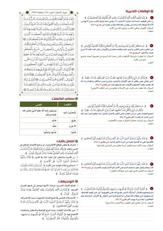 ‫الكلمات‬ ‫معاني‬
‫التدبرية‬ ‫الوقفات‬
‫التوجيهات‬
‫الق��رآن‬ ‫فــ��هم‬ ‫إىل‬ ‫تـ��وصل‬ ‫ألنـ��ها‬ ‫عبـ��ادة؛‬ ‫العـ��ربية‬ ‫اللـ��غة‬ ‫تعـ��لم‬ . 1
‫ﭟ‬ ‫ﭞ‬ ‫ﭝ‬ ‫ﭜ‬ ‫ﭛ‬ ‫ﭚ‬‫ﭙ‬‫ﭽ‬ ،‫الكري��م‬
.‫ﭡﭼ‬ ‫ﭠ‬
،‫�راف‬�‫لالحن‬ ٌ‫�بب‬�‫س‬ ‫�ة‬�‫الدنيوي‬ ‫�ذات‬�‫املل‬ ‫�ع‬�‫تتب‬ ‫يف‬ ‫�س‬�‫للنف‬ ‫لام‬�‫االستس‬ . 2
‫ﮟ‬‫ﮞ‬‫ﮝ‬ ‫ﮜ‬‫ﮛ‬‫ﮚ‬‫ﮙ‬‫ﮘ‬‫ﮗ‬‫ﮖ‬‫ﭽ‬
.‫ﭼ‬ ‫ﮢ‬‫ﮡ‬‫ﮠ‬
‫وحماول��ة‬ ‫والذك��ر‬ ‫املواع��ظ‬ ‫تتب��ع‬ ‫ع��دم‬ :‫الغفل��ة‬ ‫عالم��ات‬ ‫م��ن‬ . 3
‫ﮪ‬‫ﮩ‬‫ﮨ‬‫ﮧ‬‫ﮦ‬‫ﮥ‬‫ﮤ‬‫ﭽ‬ ،‫به��ا‬ ‫االنتف��اع‬
.‫ﭼ‬‫ﮯ‬ ‫ﮮ‬ ‫ﮭ‬ ‫ﮬ‬‫ﮫ‬
‫باآليات‬ ‫العمل‬
‫عن‬ ‫للدفاع‬ ‫االتصال‬ ‫برامج‬ ‫أو‬ ،‫االلكرتونية‬ ‫املواقع‬ ‫بعض‬ ‫يف‬ ‫�ارك‬�‫ش‬ . 1
‫ﭙ‬‫ﭘ‬‫ﭗ‬‫ﭖ‬‫ﭕ‬‫ﭔ‬‫ﭓ‬‫ﭒ‬‫ﭑ‬‫ﭽ‬ ،‫وأهله‬‫�ن‬�‫الدي‬
.‫ﭼ‬‫ﭡ‬‫ﭠ‬‫ﭟ‬‫ﭞ‬‫ﭝ‬‫ﭜ‬‫ﭛ‬‫ﭚ‬
‫ﮗ‬‫ﮖ‬‫ﭽ‬ ،‫الق�بر‬ ‫يف‬ ‫ل��ك‬ ‫ليل��ة‬ ‫أول‬ ‫وتذك��ر‬،‫املق�برة‬ ‫زر‬ . 2
. ‫ﭼ‬ ‫ﮜ‬ ‫ﮛ‬ ‫ﮚ‬ ‫ﮙ‬ ‫ﮘ‬
‫ﯝ‬‫ﯜ‬‫ﯛ‬‫ﯚ‬‫ﭽ‬ :‫�ة‬�‫اآلي‬ ‫�ن‬�‫م‬ ‫�د‬�‫فوائ‬ ‫لاث‬�‫ث‬ ‫�تخرج‬�‫اس‬ . 3
‫ﯨ‬‫ﯧ‬‫ﯦ‬‫ﯥ‬‫ﯤ‬‫ﯣ‬‫ﯢ‬‫ﯡ‬‫ﯠ‬‫ﯟ‬‫ﯞ‬
‫ﭼ‬‫ﯫ‬‫ﯪ‬‫ﯩ‬
1
2
3
4
5
6
7
‫ﭻﭼ‬‫ﭺ‬‫ﭹ‬‫ﭸ‬‫ﭷ‬‫ﭶ‬‫ﭵ‬‫ﭴ‬‫ﭳ‬‫ﭲ‬‫ﭱ‬‫ﭽﭰ‬
‫�ن؛‬�‫يؤم‬‫ال‬‫�ن‬�‫مب‬‫�ذب‬�‫الك‬‫�ق‬�‫يلي‬‫�ا‬�‫إمن‬:‫ني‬�‫يع‬‫101]؛‬:‫�ل‬�‫[النح‬)‫مف�تر‬‫�ت‬�‫أن‬‫�ا‬�‫(إمن‬:‫�م‬�‫قوهل‬‫�ى‬�‫عل‬ ّ‫د‬‫ر‬
.474/1:‫�زي‬�‫ج‬‫ابن‬.‫�ه‬�‫علي‬‫�ذب‬�‫يك‬‫لا‬�‫ف‬‫�اهلل‬�‫ب‬‫�ن‬�‫يؤم‬‫�ن‬�‫م‬‫�ا‬�‫وأم‬،‫اهلل‬‫�اف‬�‫خي‬‫ال‬‫�ه‬�‫ألن‬
.‫اآلية‬ ‫من‬ ‫ذلك‬ ‫وضح‬ ،‫الكذب‬ ‫ينافـي‬ ‫اإلميان‬ :‫السؤال‬
‫ﭼ‬‫ﮈ‬‫ﮇ‬‫ﮆ‬‫ﮅ‬‫ﮄ‬‫ﮃ‬ ‫ﮂ‬‫ﮁ‬‫ﮀ‬‫ﭿ‬‫ﭾ‬‫ﭽ‬‫ﭽ‬
‫حرج‬‫ال‬‫�ه‬�‫فإن‬‫فيه؛‬‫�ب‬�‫راغ‬‫�ان‬�‫باإلمي‬‫�ن‬�‫مطمئ‬‫�ه‬�‫وقلب‬‫�ه‬�‫علي‬‫وأج�بر‬،‫�ر‬�‫الكف‬‫�ى‬�‫عل‬‫�ره‬�‫أك‬‫�ن‬�‫م‬
.450:‫�عدي‬�‫الس‬ .‫إثم‬ ‫وال‬ ،‫�ه‬�‫علي‬
‫وضح‬ ،‫العباد‬ ‫تضييق‬ ‫من‬ ‫أوسع‬ ‫اهلل‬ ‫رمحة‬ ‫فإن‬ ،‫اإلكراه‬ ‫شروط‬ ‫توفرت‬ ‫إذا‬ :‫السؤال‬
.‫اآلية‬ ‫من‬ ‫ذلك‬
‫ﭼ‬‫ﮔ‬‫ﮓ‬‫ﮒ‬‫ﮑ‬‫ﮐ‬‫ﮏ‬‫ﮎ‬ ‫ﮍ‬‫ﮌ‬‫ﮋ‬‫ﮊ‬‫ﮉ‬‫ﭽ‬
‫أنه‬ ‫به؛‬ ‫واطمأن‬ ‫بالكفر‬ ‫صدره‬ ‫وشرح‬ ،‫والتبصر‬ ‫اإلميان‬ ‫بعد‬ ‫به‬ ‫كفر‬ ‫عمن‬ ‫تعاىل‬ ‫أخرب‬
.568/2:‫كثري‬‫ابن‬.‫عنه‬‫عدوهلم‬‫ثم‬،‫باإلميان‬‫لعلمهم‬‫عليه؛‬‫غضب‬‫قد‬
‫األصلي؟‬ ‫الكافر‬ ‫ذنب‬ ‫من‬ ‫أعظم‬ ‫اإلسالم‬ ‫عن‬ ‫املرتد‬ ‫ذنب‬ ‫كان‬ ‫ملاذا‬ :‫السؤال‬
‫ﮈ‬‫ﮇ‬‫ﮆ‬‫ﮅ‬‫ﮄ‬‫ﮃ‬‫ﮂ‬‫ﮁ‬‫ﮀ‬‫ﭿ‬‫ﭾ‬‫ﭽ‬‫ﭽ‬
‫ﭼ‬ ‫ﮔ‬‫ﮓ‬‫ﮒ‬‫ﮑ‬‫ﮐ‬‫ﮏ‬‫ﮎ‬ ‫ﮍ‬‫ﮌ‬‫ﮋ‬‫ﮊ‬‫ﮉ‬
‫اهلل‬‫�د‬�‫عن‬ً‫ا‬‫�ر‬�‫أج‬‫�م‬�‫أعظ‬‫�ه‬�‫أن‬‫�ل؛‬�‫القت‬‫�ار‬�‫فاخت‬‫�ر‬�‫الكف‬‫�ى‬�‫عل‬‫�ره‬�‫أك‬‫�ن‬�‫م‬‫أن‬‫�ى‬�‫عل‬‫�اء‬�‫العلم‬‫�ع‬�‫أمج‬
.444/12:‫القرط�بي‬ .‫�ة‬�‫الرخص‬ ‫اختار‬ ‫�ن‬�‫مم‬
.‫األفضلية‬ ‫حسب‬ ‫ه‬َ‫للمكر‬ ‫اجلائزة‬ ‫املراتب‬ ‫بني‬ :‫السؤال‬
‫ﭼ‬‫ﮢ‬‫ﮡ‬‫ﮠ‬‫ﮟ‬‫ﮞ‬‫ﮝ‬‫ﮜ‬‫ﮛ‬‫ﮚ‬‫ﮙ‬‫ﮘ‬‫ﮗ‬‫ﮖ‬‫ﭽ‬
.568/2:‫كثري‬ ‫ابن‬ .‫الدنيا‬ ‫ألجل‬ ‫الردة‬ ‫من‬ ‫عليه‬ ‫أقدموا‬ ‫ما‬ ‫على‬ ‫فأقدموا‬
‫هو؟‬ ‫فما‬ ،‫املرتدين‬ ‫من‬ ‫كثري‬ ِ‫ة‬ّ‫د‬‫لر‬ً‫ا‬‫كبري‬ ‫سببا‬ ‫اآلية‬ ‫بينت‬ :‫السؤال‬
‫ﭼ‬‫ﮢ‬‫ﮡ‬‫ﮠ‬‫ﮟ‬‫ﮞ‬‫ﮝ‬‫ﮜ‬‫ﮛ‬‫ﮚ‬‫ﮙ‬‫ﮘ‬‫ﮗ‬‫ﮖ‬‫ﭽ‬
.185/4:‫تيمية‬‫ابن‬.‫للخسران‬‫املوجب‬‫األصل‬‫هو‬‫اآلخرة‬‫على‬‫الدنيا‬‫استحباب‬‫جعل‬‫وتعاىل‬‫سبحانه‬‫اهلل‬
‫الكفار؟‬ ‫ضالالت‬ ‫إليه‬ ‫تعود‬ ‫الذي‬ ‫األصل‬ ‫ما‬ :‫السؤال‬
‫ﭼ‬‫ﮯ‬‫ﮮ‬‫ﮭ‬‫ﮬ‬‫ﮫ‬‫ﮪ‬‫ﮩ‬‫ﮨ‬‫ﮧ‬‫ﮦ‬‫ﮥ‬‫ﮤ‬‫ﭽ‬
، ِ‫��ظ‬ِ‫َاع‬‫و‬َ‫مل‬‫ا‬ ِ‫ه��م‬َ‫ف‬ ‫��ن‬َ‫ع‬ :‫ي‬َ‫أ‬ )‫قلوبه��م‬ ‫�ى‬�‫عل‬ ‫اهلل‬ ‫طب��ع‬ ‫الذي��ن‬ ‫(أولئ��ك‬ :‫فق��ال‬ ‫وصفه��م‬ ‫ث��م‬
‫�م‬�‫ه‬ ‫�ك‬�‫(وأولئ‬ ، ِ‫�ات‬�َ‫ي‬‫اآل‬ ِ‫ف‬ ِ‫�ر‬� َ‫ظ‬َّ‫الن‬ ِ‫�ن‬�َ‫ع‬ )‫�م‬�‫(وأبصاره‬ ، َ‫�ال‬�َ‫ع‬َ‫ت‬ َِّ‫الل‬ ِ‫الم‬ َ‫ك‬ ‫�ن‬�َ‫ع‬ )‫�م‬�‫(ومسعه‬
.449/12:‫القرط�بي‬ .‫�م‬�ِ‫ه‬ِ‫ب‬ ُ‫د‬‫ا‬َ‫�ر‬�ُ‫ي‬ ‫�ا‬�َّ‫م‬َ‫ع‬ )‫�ون‬�‫الغافل‬
‫واألمساع؟‬ ،‫واألبصار‬ ،‫القلوب‬ ‫على‬ ‫الطبع‬ ‫أثر‬ ‫ما‬ :‫السؤال‬
)279( ‫صفحة‬ )14( ‫الجزء‬ )‫(النحل‬ ‫سورة‬
‫الكلمة‬‫املعنى‬
ِ‫ه‬‫ي‬َ‫ل‬ِ‫إ‬ َ‫ُون‬‫د‬ ِ‫ُلح‬‫ي‬
‫اهلل‬ ‫ى‬ّ‫ل‬‫ص‬ َِّ‫ب‬َّ‫الن‬ َ‫م‬َّ‫ل‬َ‫ع‬ ُ‫ه‬َّ‫ن‬َ‫أ‬ ِ‫ه‬‫ي‬َ‫ل‬ِ‫إ‬ َ‫ون‬ُ‫ب‬ ُ‫َنس‬‫ي‬
.‫م‬ّ‫ل‬‫وس‬ ‫عليه‬
َ‫ع‬َ‫ب‬ َ‫ط‬.َ‫م‬َ‫ت‬ َ‫خ‬
َ‫م‬َ‫ر‬ َ‫ج‬ ‫ال‬.‫ا‬ًّ‫ق‬ َ‫ح‬
‫وا‬ُ‫ن‬ِ‫ت‬ُ‫ف‬.‫وا‬ُ‫ل‬ُ‫ت‬‫َاب‬‫و‬ ،‫ُوا‬‫ب‬ِّ‫ذ‬ُ‫ع‬
 
