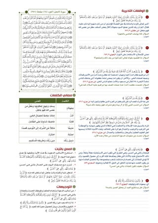 ‫ﭝ‬‫ﭜ‬‫ﭛ‬‫ﭚ‬‫ﭙ‬‫ﭘ‬ ‫ﭗ‬‫ﭖ‬‫ﭕ‬ ‫ﭔ‬‫ﭓ‬‫ﭒ‬‫ﭑ‬‫ﭽ‬
‫ﭼ‬ ‫ﭣ‬‫ﭢ‬‫ﭡ‬‫ﭠ‬‫ﭟ‬‫ﭞ‬
،‫عليه‬‫�اب‬�‫ت‬‫إليه‬‫�م‬�‫منه‬‫�اب‬�‫ت‬‫�ن‬�‫م‬‫أن‬‫املؤمن�ين‬‫�اة‬�‫العص‬‫�ق‬�‫ح‬‫يف‬‫�ا‬�‫وامتنان‬‫�ا‬�‫تكرم‬‫�اىل‬�‫تع‬‫أخ�بر‬
‫اهلل‬‫عصى‬‫من‬‫كل‬:‫السلف‬‫بعض‬‫قال‬)‫جبهالة‬‫السوء‬‫عملوا‬‫للذين‬‫ربك‬‫إن‬‫(ثم‬:‫فقال‬
.571/2:‫كثري‬‫ابن‬.‫جاهل‬‫�و‬�‫فه‬
‫باجلهل؟‬ ‫العاصي‬ ‫يوصف‬ ‫ملاذا‬ :‫السؤال‬
‫ﭝ‬‫ﭜ‬‫ﭛ‬‫ﭚ‬‫ﭙ‬‫ﭘ‬ ‫ﭗ‬‫ﭖ‬‫ﭕ‬ ‫ﭔ‬‫ﭓ‬‫ﭒ‬‫ﭑ‬‫ﭽ‬
‫ﭼ‬ ‫ﭣ‬‫ﭢ‬‫ﭡ‬‫ﭠ‬‫ﭟ‬‫ﭞ‬
.643/2:‫البغوي‬ .‫التوبة‬ ‫على‬ ‫االستقامة‬ :‫اإلصالح‬ ‫معنى‬
‫وأصلحوا)؟‬ ‫ذلك‬ ‫بعد‬ ‫من‬ ‫تابوا‬ ‫(ثم‬ ‫تعاىل‬ ‫بقوله‬ ‫املقصود‬ ‫ما‬ :‫السؤال‬
‫ﭼ‬‫ﭯ‬‫ﭮ‬‫ﭭ‬‫ﭬ‬‫ﭫ‬‫ﭪ‬‫ﭩ‬‫ﭨ‬‫ﭧ‬ ‫ﭦ‬‫ﭥ‬‫ﭽ‬
،‫�ه‬�‫بكمال‬‫�م‬�‫األم‬‫�ن‬�‫م‬‫�ة‬�‫أم‬‫�ده‬�‫وح‬‫كان‬‫�ه‬�‫أن‬:‫�ا‬�‫أحدهم‬:‫�ان‬�‫وجه‬‫�ه‬�‫في‬:)‫�ة‬�‫أم‬‫كان‬‫�م‬�‫إبراهي‬‫(إن‬
‫للناس‬‫جاعلك‬‫(إني‬:‫كقوله‬‫؛‬ً‫ا‬‫إمام‬‫مبعنى‬‫أمة‬‫يكون‬‫أن‬:‫...واآلخر‬‫اخلري‬‫لصفات‬‫ومجعه‬
.477/1:‫جزي‬‫ابن‬.‫اخلري‬‫�اس‬�‫الن‬‫معلم‬:‫واألمة‬:‫�عود‬�‫مس‬‫ابن‬‫�ال‬�‫ق‬،]124:‫�رة‬�‫[البق‬)ً‫ا‬��‫إمام‬
‫هي؟‬ ‫فما‬ ،‫السالم‬ ‫عليه‬ ‫إبراهيم‬ ‫بها‬ ‫اتصف‬ ‫صفات‬ ‫عدة‬ )‫(أمة‬ ‫كلمة‬ ‫تضمنت‬ :‫السؤال‬
‫ﭼ‬‫ﭯ‬‫ﭮ‬‫ﭭ‬‫ﭬ‬‫ﭽ‬
.477/1:‫جزي‬‫ابن‬.‫إليه‬‫ينتمون‬‫كانوا‬‫الذين‬‫العرب‬‫من‬‫املشركني‬‫على‬‫الرد‬‫لقصد‬‫الشرك‬‫عنه‬‫نفى‬
‫؟‬ً‫ا‬‫شيئ‬ ‫ذلك‬ ‫ينفعه‬ ‫فهل‬ ،‫مشرك‬ ‫وهو‬ ‫بيته‬ ‫آل‬ ‫أو‬ × ‫للنيب‬ ‫انتسب‬ ‫من‬ :‫السؤال‬
‫ﯓ‬‫ﮱ‬‫ﮰ‬‫ﮯ‬‫ﮮ‬‫ﮭ‬‫ﮬ‬‫ﮫ‬‫ﮪ‬‫ﮩ‬‫ﮨ‬‫ﮧ‬‫ﮦ‬‫ﭽ‬
‫ﭼ‬ ‫ﯟ‬‫ﯞ‬‫ﯝ‬‫ﯜ‬‫ﯛ‬‫ﯚ‬‫ﯙ‬‫ﯘ‬‫ﯗ‬‫ﯖ‬‫ﯕ‬‫ﯔ‬
)‫�ة‬�‫و(املوعظ‬،‫�ه‬�‫صواب‬‫�ر‬�‫يظه‬‫�ذي‬�‫ال‬‫�كالم‬�‫ال‬‫�ي‬�‫ه‬)‫�ة‬�‫و(احلكم‬،‫لام‬�‫اإلس‬:‫�ا‬�‫هن‬‫�بيل‬�‫بالس‬‫�راد‬�‫امل‬
‫يسميها‬ ‫الثالثة‬ ‫األشياء‬ ‫وهذه‬ .‫املخالف‬ ‫على‬ ّ‫د‬‫الر‬ ‫هو‬ ‫واجلدال‬ ،‫والرتهيب‬ ‫الرتغيب‬‫هي‬
.478/1:‫جزي‬‫ابن‬.‫�دال‬�‫واجل‬،‫واخلطابة‬،‫بالربهان‬‫العقلية‬‫�وم‬�‫العل‬‫�ل‬�‫أه‬
.‫اآلية‬ ‫هذه‬ ‫خالل‬ ‫من‬ ‫الناجحة‬ ‫الدعوة‬ ‫مقومات‬ ‫عن‬ ‫حتدث‬ :‫السؤال‬
‫ﭼ‬ ‫ﮱ‬‫ﮰ‬‫ﮯ‬‫ﮮ‬‫ﭽ‬
‫ومن‬،ً‫ال‬‫ونق‬ ً‫ال‬‫عق‬‫�تجابته‬�‫الس‬‫أدعى‬‫تكون‬‫اليت‬‫الطرق‬‫وهي‬،‫�ن‬�‫أحس‬‫هي‬‫باليت‬‫فيجادل‬
‫وأن‬،‫املقصود‬‫حصول‬‫إىل‬‫أقرب‬‫فإنه‬‫يعتقدها؛‬‫كان‬‫اليت‬‫باألدلة‬‫عليه‬‫االحتجاج‬:‫ذلك‬
،‫منها‬‫الفائدة‬‫�ل‬�‫حتص‬‫وال‬،‫�ا‬�‫مبقصوده‬‫�ب‬�‫تذه‬‫�امتة‬�‫مش‬‫أو‬‫�ام‬�‫خص‬‫إىل‬‫�ة‬�‫اجملادل‬‫�ؤدي‬�‫ت‬‫ال‬
.452:‫السعدي‬ .‫وحنوها‬ ‫املغالبة‬ ‫ال‬ ،‫احلق‬ ‫إىل‬ ‫اخللق‬ ‫هداية‬ ‫منها‬ ‫القصد‬ ‫يكون‬ ‫بل‬
‫أحسن؟‬ ‫هي‬ ‫باليت‬ ‫اجملادلة‬ ‫تكون‬ ‫كيف‬ :‫السؤال‬
‫ﯳﭼ‬ ‫ﯲ‬‫ﯱ‬‫ﯰ‬‫ﯯ‬‫ﭽ‬
.647/2:‫البغوي‬ .‫وتوفيقه‬ ‫اهلل‬ ‫مبعونة‬ :‫أي‬
‫بنفسه؟‬ ‫الصرب‬ ‫حيقق‬ ‫أن‬ ‫العبد‬ ‫يستطيع‬ ‫هل‬ :‫السؤال‬
‫الكلمات‬ ‫معاني‬
‫التدبرية‬ ‫الوقفات‬
‫التوجيهات‬
‫واجملادلة‬‫احلسنة‬‫واملوعظة‬‫احلكمة‬‫استخدام‬‫الدعوة‬‫أساليب‬‫من‬.1
‫ﮭ‬‫ﮬ‬‫ﮫ‬‫ﮪ‬‫ﮩ‬‫ﮨ‬‫ﮧ‬‫ﮦ‬‫ﭽ‬ ،‫�ن‬�‫أحس‬ ‫�ي‬�‫ه‬ ‫تي‬�‫بال‬
.‫ﮱﭼ‬‫ﮰ‬‫ﮯ‬‫ﮮ‬
.‫ﯳﭼ‬ ‫ﯲ‬‫ﯱ‬‫ﯰ‬‫ﯯ‬‫ﭽ‬ ،‫الصرب‬ ‫رزقه‬ ‫خريا‬ ‫بعبد‬ ‫اهلل‬ ‫أراد‬ ‫إذا‬ . 2
‫ﰁ‬‫ﰀ‬‫ﯿ‬‫ﭽ‬،‫للعبد‬ ‫اهلل‬ ‫معية‬ ‫حلصول‬ ‫سببان‬ ‫واإلحسان‬ ‫التقوى‬ . 3
.‫ﭼ‬‫ﰆ‬‫ﰅ‬‫ﰄ‬‫ﰃ‬‫ﰂ‬
‫باآليات‬ ‫العمل‬
‫عم��ل‬ ‫يف‬ ‫وطبقه��ا‬ ‫اآلي��ة‬ ‫ه��ذه‬ ‫يف‬ ‫الدعوي��ة‬ ‫األس��اليب‬ ‫اس��تخرج‬ . 1
‫ﮭ‬‫ﮬ‬‫ﮫ‬‫ﮪ‬‫ﮩ‬‫ﮨ‬‫ﮧ‬‫ﮦ‬‫ﭽ‬ ،‫�وم‬�‫الي‬ ‫�ذا‬�‫ه‬ ‫�وي‬�‫دع‬
.‫ﮱﭼ‬ ‫ﮰ‬ ‫ﮯ‬ ‫ﮮ‬
،‫أحس��ن‬ ‫ه��ي‬ ‫بال�تي‬ ‫اجل��دال‬ ‫عل��ى‬ ‫الي��وم‬ ‫صديق��ك‬ ‫م��ع‬ ‫ت��درب‬ . 2
. ‫ﭼ‬ ‫ﮱ‬ ‫ﮰ‬ ‫ﮯ‬ ‫ﮮ‬ ‫ﭽ‬
‫ﭒ‬‫ﭑ‬‫ﭽ‬ ،‫�ه‬�‫من‬‫اهلل‬‫�تغفر‬�‫اس‬‫ثم‬،‫�ل‬�‫جاه‬‫�ت‬�‫وأن‬‫�ه‬�‫ارتكبت‬‫�ا‬�‫ذنب‬‫�ر‬�‫تذك‬ . 3
‫ﭝ‬‫ﭜ‬‫ﭛ‬‫ﭚ‬‫ﭙ‬‫ﭘ‬ ‫ﭗ‬‫ﭖ‬‫ﭕ‬ ‫ﭔ‬‫ﭓ‬
.‫ﭼ‬‫ﭣ‬‫ﭢ‬‫ﭡ‬‫ﭠ‬‫ﭟ‬‫ﭞ‬
1
2
3
4
5
6
7
)281( ‫صفحة‬ )14( ‫الجزء‬ )‫(النحل‬ ‫سورة‬
‫الكلمة‬‫املعنى‬
ٍ‫ة‬َ‫ل‬‫َا‬‫ه‬َ ِ‫ب‬
‫ن‬َ‫م‬ ُّ‫ل‬ ُ‫َك‬‫و‬ ،‫َا‬‫ه‬ِ‫ت‬َ‫ب‬ِ‫ق‬‫ا‬َ‫ع‬ِ‫ل‬ ٍ‫هل‬ َ‫َج‬‫و‬ ،ٍ‫ه‬َ‫ف‬ َ‫س‬ِ‫ب‬
.ٌ‫ل‬ِ‫اه‬ َ‫ج‬ َ‫و‬ُ‫ه‬َ‫ف‬ َ‫اهلل‬ ‫ى‬ َ‫ص‬َ‫ع‬
ً‫ة‬َّ‫م‬ُ‫أ‬.ِ‫ري‬َ‫اخل‬ ِ‫ال‬ َ‫ص‬ِ ِ‫ل‬ ‫ا‬ً‫ع‬ِ‫ام‬ َ‫ج‬ ،‫ا‬ً‫ام‬َ‫م‬ِ‫إ‬
‫ا‬ً‫ت‬ِ‫ن‬‫ا‬َ‫ق‬.ِ‫ة‬َ‫اع‬ َّ‫الط‬ ‫ى‬َ‫ل‬َ‫ع‬ ‫ا‬ً‫م‬ِ‫او‬َ‫د‬ُ‫م‬ ،‫ا‬ً‫ع‬ ِ‫اض‬ َ‫خ‬
‫ا‬ً‫ف‬‫ي‬ِ‫ن‬ َ‫ح‬.‫ًا‬‫د‬‫ص‬َ‫ق‬ ِ‫د‬‫ي‬ ِ‫وح‬َّ‫الت‬ َ‫ل‬ِ‫إ‬ ِ‫رك‬ ِّ‫الش‬ ِ‫ن‬َ‫ع‬ ً‫ال‬ِ‫ئ‬‫ا‬َ‫م‬
ُ‫ه‬‫ا‬َ‫ب‬َ‫ت‬‫اج‬.ُ‫ه‬َ‫ر‬‫ا‬َ‫ت‬‫اخ‬
َ‫ِّك‬‫ب‬َ‫ر‬ ِ‫يل‬ِ‫ب‬ َ‫س‬.ِ‫يم‬ِ‫ق‬َ‫ت‬‫س‬ُ‫مل‬‫ا‬ ِ‫ه‬ِ‫ق‬‫ي‬ِ‫ر‬ َ‫َط‬‫و‬ ، َ‫ِّك‬‫ب‬َ‫ر‬ ِ‫ين‬ِ‫د‬
 