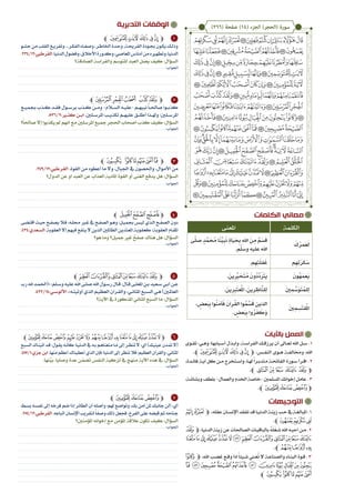 ‫الكلمات‬ ‫معاني‬
‫التدبرية‬ ‫الوقفات‬
‫التوجيهات‬
‫ﭙ‬‫ﭘ‬‫ﭽ‬ ،‫عقله‬‫�ان‬�‫اإلنس‬‫تفقد‬‫قد‬‫�ا‬�‫الدني‬‫�ة‬�‫زين‬‫�ب‬�‫ح‬‫يف‬‫�ة‬�‫املبالغ‬.1
.‫ﭼ‬‫ﭜ‬‫ﭛ‬‫ﭚ‬
‫ﭽﯝ‬،‫الدنيا‬‫زينة‬‫عن‬‫الصاحلات‬‫�ات‬�‫بالباقي‬ ُ‫ه‬َ‫ل‬َ‫غ‬�� َ‫ش‬‫اهلل‬‫�ه‬�‫أحب‬‫�ن‬�‫م‬.2
‫ﯪ‬‫ﯩ‬‫ﯨ‬‫ﯧ‬‫ﯦ‬‫ﯥ‬‫ﯤ‬‫ﯣ‬‫ﯢ‬‫ﯡ‬‫ﯠ‬‫ﯟ‬‫ﯞ‬
.‫ﭼ‬‫ﯭ‬‫ﯬ‬‫ﯫ‬
‫ﭽﮓ‬ ،‫اهلل‬ ‫�ب‬�‫غض‬ ‫�ع‬�‫وق‬ ‫اذا‬ ً‫ا‬‫�يئ‬�‫ش‬ ‫ني‬�‫غ‬ُ‫ت‬ ‫ال‬ ‫�ة‬�‫والصناع‬ ‫�اء‬�‫البن‬ ‫�وة‬�‫ق‬ . 3
‫ﮞ‬‫ﮝ‬‫ﮜ‬‫ﮛ‬‫ﮚ‬‫ﮙ‬‫ﮘ‬‫ﮗ‬‫ﮖ‬‫ﮕ‬‫ﮔ‬
‫ﮣﭼ‬ ‫ﮢ‬‫ﮡ‬‫ﮠ‬‫ﮟ‬
‫باآليات‬ ‫العمل‬
‫�وى‬�‫تق‬ :‫�ي‬�‫وه‬ ‫�بابها؛‬�‫أس‬ ‫�ذل‬�‫واب‬ ،‫�ة‬�‫الفراس‬ ‫�ك‬�‫يرزق‬ ‫أن‬ ‫�اىل‬�‫تع‬ ‫اهلل‬ ‫�ل‬�‫س‬ . 1
.‫ﭼ‬‫ﭯ‬‫ﭮ‬‫ﭭ‬‫ﭬ‬‫ﭫ‬‫ﭽ‬ ،‫النف��س‬ ‫ه��وى‬ ‫وخمالف��ة‬ ،‫اهلل‬
،‫�دة‬�‫فائ‬ ‫�ة‬�‫آي‬ ‫كل‬ ‫�ن‬�‫م‬ ‫�تخرج‬�‫واس‬ ،‫�ا‬�‫هل‬ً‫ا‬‫�ر‬�‫متدب‬ ‫�ة‬�‫الفاحت‬ ‫�ورة‬�‫س‬ ‫�رأ‬�‫اق‬ . 2
.‫ﭼ‬‫ﯡ‬ ‫ﯠ‬ ‫ﯟ‬ ‫ﯞ‬ ‫ﭽﯝ‬
،‫وبشاشة‬‫بلطف‬-‫والعمال‬‫اخلدم‬‫-خاصة‬‫املسلمني‬‫إخوانك‬‫عامل‬.3
.‫ﭼ‬‫ﯳ‬‫ﯲ‬‫ﯱ‬‫ﭽ‬
‫ﭼ‬ ‫ﭯ‬‫ﭮ‬‫ﭭ‬‫ﭬ‬‫ﭫ‬‫ﭽ‬
‫�و‬�‫ش‬‫ح‬‫من‬‫القلب‬‫�غ‬�‫ي‬‫وتفر‬...‫�ر‬�‫ك‬‫الف‬‫�اء‬�‫ف‬‫وص‬،‫�ر‬�‫ط‬‫اخلا‬‫�دة‬�‫ح‬‫و‬،‫�ة‬�‫حي‬‫القر‬‫�ودة‬�‫جب‬‫�ون‬�‫ك‬‫ي‬‫�ك‬�‫ل‬‫وذ‬
.234/12:‫القرطيب‬.‫الدنيا‬‫وفضول‬،‫األخالق‬‫وكدورة‬،‫املعاصي‬‫أدناس‬‫من‬‫وتطهريه‬،‫الدنيا‬
‫الصادقة؟‬ ‫والفراسة‬ ‫للتوسم‬ ‫العبد‬ ‫يصل‬ ‫كيف‬ :‫السؤال‬
‫ﭼ‬‫ﮋ‬‫ﮊ‬‫ﮉ‬ ‫ﮈ‬‫ﮇ‬‫ﭽ‬
‫�ع‬�‫جبمي‬ ‫�ذب‬�‫ك‬ ‫�د‬�‫فق‬ ‫�ول‬�‫برس‬ ‫�ذب‬�‫ك‬ ‫�ن‬�‫وم‬ -‫لام‬�‫الس‬ ‫�ه‬�‫-علي‬ ‫�م‬�‫نبيه‬ً‫ا‬��‫صاحل‬ ‫�وا‬�‫كذب‬
.536/2:‫ير‬�‫كث‬ ‫�ن‬�‫اب‬ .‫�لني‬�‫املرس‬ ‫�ب‬�‫تكذي‬ ‫�م‬�‫عليه‬ ‫�ق‬�‫أطل‬ ‫�ذا‬�‫وهل‬ ‫�لني؛‬�‫املرس‬
‫؟‬ً‫ا‬‫صاحل‬‫إال‬‫يكذبوا‬‫مل‬‫أنهم‬‫مع‬‫املرسلني‬‫مجيع‬‫احلجر‬‫أصحاب‬‫كذب‬‫كيف‬:‫السؤال‬
‫ﮣﭼ‬ ‫ﮢ‬‫ﮡ‬‫ﮠ‬‫ﮟ‬‫ﮞ‬‫ﭽ‬
.249/12:‫القرطيب‬ .‫القوة‬ ‫من‬ ‫أعطوه‬ ‫ما‬ ‫وال‬ ،‫اجلبال‬ ‫يف‬ ‫واحلصون‬ ،‫األموال‬ ‫من‬
‫الدول؟‬ ‫عن‬ ‫أو‬ ‫العبد‬ ‫عن‬ ‫العذاب‬ ‫املادية‬ ‫القوة‬ ‫أو‬ ‫الغنى‬ ‫يدفع‬ ‫هل‬ :‫السؤال‬
‫ﭼ‬ ‫ﯕ‬‫ﯔ‬‫ﯓ‬‫ﭽ‬
‫�ى‬�‫ض‬‫اقت‬ ‫�ث‬�‫ي‬‫ح‬ ‫�ح‬�‫ف‬‫يص‬ ‫لا‬�‫ف‬ ،‫�ه‬�‫ل‬‫حم‬ ‫ير‬�‫غ‬ ‫يف‬ ‫�ح‬�‫ف‬‫الص‬ ‫�و‬�‫ه‬‫و‬ ‫�ل؛‬�‫ي‬‫جبم‬ ‫�س‬�‫ي‬‫ل‬ ‫�ذي‬�‫ل‬‫ا‬ ‫�ح‬�‫ف‬‫الص‬ ‫دون‬
.434:‫�عدي‬�‫س‬‫ال‬.‫العقوبة‬‫إال‬‫فيهم‬‫ينفع‬‫ال‬‫الذين‬‫الظاملني‬‫املعتدين‬‫�ة‬�‫ب‬‫كعقو‬‫�ة؛‬�‫ب‬‫العقو‬‫�ام‬�‫ق‬‫امل‬
‫هو؟‬ ‫وما‬ ‫مجيل؟‬ ‫غري‬ ٌ‫صفح‬ ‫هناك‬ ‫هل‬ :‫السؤال‬
‫ﭼ‬‫ﯣ‬‫ﯢ‬‫ﯡ‬‫ﯠ‬‫ﯟ‬‫ﯞ‬‫ﯝ‬‫ﭽ‬
‫رب‬‫هلل‬‫�د‬�‫«(احلم‬:‫�لم‬�‫وس‬‫عليه‬‫اهلل‬‫�ى‬�‫صل‬‫اهلل‬‫�ول‬�‫رس‬‫�ال‬�‫ق‬:‫�ال‬�‫ق‬‫�ى‬�‫املعل‬‫�ن‬�‫ب‬‫�عيد‬�‫س‬‫�ي‬�‫أب‬‫�ن‬�‫ع‬
.432/14:‫�ي‬�‫األلوس‬.»‫�ه‬�‫أوتيت‬‫الذي‬‫�م‬�‫العظي‬‫�رآن‬�‫والق‬،‫�ي‬�‫املثان‬‫�بع‬�‫الس‬‫�ي‬�‫ه‬)‫العامل�ين‬
‫اآلية؟‬ ‫يف‬ ‫املذكورة‬ ‫املثاني‬ ‫السبع‬ ‫ما‬ :‫السؤال‬
‫ﯳﭼ‬‫ﯲ‬‫ﯱ‬‫ﯰ‬‫ﯯ‬‫ﯮ‬ ‫ﯭ‬‫ﯬ‬‫ﯫ‬‫ﯪ‬‫ﯩ‬‫ﯨ‬‫ﯧ‬‫ﯦ‬‫ﯥ‬‫ﭽ‬
‫�بع‬�‫س‬‫ال‬‫�اك‬�‫ن‬‫آتي‬‫�د‬�‫ق‬:‫�ول‬�‫ق‬‫ي‬‫�ه‬�‫ن‬‫كأ‬‫�ا؛‬�‫ي‬‫الدن‬‫يف‬‫�ه‬�‫ب‬‫�م‬�‫ه‬‫متعنا‬‫�ا‬�‫م‬‫إىل‬‫�ر‬�‫ظ‬‫تن‬‫ال‬:‫أي‬)‫�ك‬�‫ي‬‫عين‬‫�دن‬�‫مت‬‫(ال‬
.455/1:‫جزي‬‫ابن‬.‫منها‬‫أعظم‬‫أعطيناك‬‫الذي‬‫فإن‬‫الدنيا؛‬‫إىل‬‫تنظر‬‫فال‬‫العظيم؛‬‫والقرآن‬،‫املثاني‬
.‫نها‬ّ‫ي‬‫ب‬ ،‫وصايا‬ ‫عدة‬ ‫ن‬ّ‫تضم‬ ‫النفس‬ ‫تزكية‬ ‫يف‬ ‫منهج‬ ‫اآلية‬ ‫هذه‬ ‫يف‬ :‫السؤال‬
‫ﭼ‬‫ﯳ‬‫ﯲ‬‫ﯱ‬‫ﭽ‬
‫�ط‬�‫س‬‫ب‬‫�ه‬�‫س‬‫نف‬‫إىل‬‫فرخه‬‫ضم‬‫إذا‬‫الطائر‬‫أن‬‫وأصله‬‫هلم؛‬‫وتواضع‬،‫بك‬‫آمن‬‫ملن‬‫جانبك‬‫ن‬ِ‫ل‬‫أ‬:‫أي‬
.254/12:‫القرطيب‬.‫أتباعه‬‫اإلنسان‬‫لتقريب‬ً‫ا‬‫وصف‬‫ذلك‬‫فجعل‬،‫الفرخ‬‫على‬‫قبضه‬‫ثم‬‫جناحه‬
‫املؤمنني؟‬ ‫إخوانه‬ ‫مع‬ ‫املؤمن‬ ‫عالقة‬ ‫تكون‬ ‫كيف‬ :‫السؤال‬
1
2
3
4
5
6
7
)266( ‫صفحة‬ )14( ‫الجزء‬ )‫(الحجر‬ ‫سورة‬
‫الكلمة‬‫املعنى‬
َ‫ك‬ُ‫ر‬‫م‬َ‫ع‬َ‫ل‬
‫ى‬ّ‫ل‬‫ص‬ ٍ‫د‬َّ‫م‬ َ ُ‫م‬ ‫ا‬َ‫ن‬ِّ‫ي‬ِ‫ب‬َ‫ن‬ ِ‫ة‬‫ا‬َ‫ي‬َ ِ‫ب‬ ِ‫هلل‬‫ا‬ َ‫ن‬ِ‫م‬ ٌ‫م‬ َ‫س‬َ‫ق‬
.‫م‬ّ‫ل‬‫وس‬ ‫عليه‬ ‫اهلل‬
‫م‬ِ‫ه‬ِ‫ت‬َ‫كر‬ َ‫س‬.‫م‬ِ‫ه‬ِ‫ت‬َ‫ل‬‫ف‬َ‫غ‬
َ‫ُون‬‫ه‬َ‫َعم‬‫ي‬. َ‫ين‬ِِّ‫ي‬ َ‫ح‬َ‫ت‬ُ‫م‬ َ‫ُون‬‫د‬َّ‫د‬ََ‫َت‬‫ي‬
َ‫ني‬ِ ِّ‫س‬َ‫و‬َ‫ت‬ُ‫لم‬ِ‫ل‬. َ‫ين‬ِِ‫ب‬َ‫ت‬‫ع‬ُ‫مل‬‫ا‬ ، َ‫ين‬ِ‫ر‬ ِ‫اظ‬َّ‫لن‬ِ‫ل‬
َ‫ني‬ِ‫م‬ ِ‫س‬َ‫ت‬‫ق‬ُ‫مل‬‫ا‬
، ٍ‫عض‬َ‫ب‬ِ‫ب‬ ‫وا‬ُ‫ن‬َ‫آم‬َ‫ف‬ َ‫رآن‬ُ‫ق‬‫ال‬ ‫وا‬ُ‫م‬ َّ‫س‬َ‫ق‬ ‫الذين‬
. ٍ‫عض‬َ‫ب‬ِ‫ب‬ ‫وا‬ُ‫ر‬َ‫ف‬ َ‫َك‬‫و‬
 