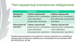 Рівні акредитації електронних майданчиків
Замовнику Учаснику
Допорогові
закупівлі
1 рівень акредитації
надання послуг замовникам
у разі здійснення
допорогових закупівель
2 рівень акредитації
надання послуг учасникам у
разі здійснення допорогових
закупівель
Понадпорогові
закупівлі
3 рівень акредитації
надання послуг замовникам
у разі здійснення
понадпорогових закупівель
4 рівень акредитації
надання послуг замовникам
у разі здійснення
понадпорогових закупівель
Порядок функціонування електронної системи закупівель та проведення
авторизації електронних майданчиків, затверджений постановою КМУ
від 24.02.2016 р. № 166
 