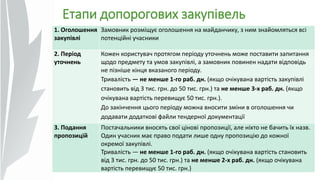 Етапи допорогових закупівель
1. Оголошення
закупівлі
Замовник розміщує оголошення на майданчику, з ним знайомляться всі
потенційні учасники
2. Період
уточнень
Кожен користувач протягом періоду уточнень може поставити запитання
щодо предмету та умов закупівлі, а замовник повинен надати відповідь
не пізніше кінця вказаного періоду.
Тривалість — не менше 1-го раб. дн. (якщо очікувана вартість закупівлі
становить від 3 тис. грн. до 50 тис. грн.) та не менше 3-х раб. дн. (якщо
очікувана вартість перевищує 50 тис. грн.).
До закінчення цього періоду можна вносити зміни в оголошення чи
додавати додаткові файли тендерної документації
3. Подання
пропозицій
Постачальники вносять свої цінові пропозиції, але ніхто не бачить їх назв.
Один учасник має право подати лише одну пропозицію до кожної
окремої закупівлі.
Тривалість — не менше 1-го раб. дн. (якщо очікувана вартість становить
від 3 тис. грн. до 50 тис. грн.) та не менше 2-х раб. дн. (якщо очікувана
вартість перевищує 50 тис. грн.)
 