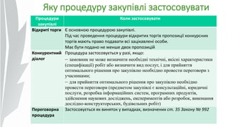 Яку процедуру закупівлі застосовувати
Процедури
закупівлі
Коли застосовувати
Відкриті торги Є основною процедурою закупівлі.
Під час проведення процедури відкритих торгів пропозиції конкурсних
торгів мають право подавати всі зацікавлені особи.
Має бути подано не менше двох пропозицій
Конкурентний
діалог
Процедура застосовується у разі, якщо:
– замовник не може визначити необхідні технічні, якісні характеристики
(специфікації) робіт або визначити вид послуг, і для прийняття
оптимального рішення про закупівлю необхідно провести переговори з
учасниками;
– для прийняття оптимального рішення про закупівлю необхідно
провести переговори (предметом закупівлі є консультаційні, юридичні
послуги, розробка інформаційних систем, програмних продуктів,
здійснення наукових досліджень, експериментів або розробок, виконання
дослідно-конструкторських, будівельних робіт)
Переговорна
процедура
Застосовується як виняток у випадках, визначених ст. 35 Закону № 992
 