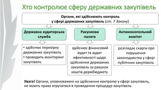 Хто контролює сферу державних закупівель
Органи, які здійснюють контроль
у сфері державних закупівель (ст. 7 Закону)
Державна аудиторська
служба
Рахункова
палата
Антимонопольний
комітет
Увага! Органи, уповноважені на здійснення контролю у сфері закупівель,
не мають права втручатися в проведення процедур закупівель
• здійснює перевірку
державних закупівель
• проводить моніторинг
закупівель
здійснює фінансовий
аудит та аудит
ефективності щодо
здійснення державних
закупівель за рахунок
коштів держбюджету
розглядає скарги про
порушення
законодавства у сфері
публічних закупівель
 
