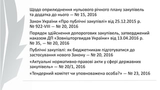 Щодо оприлюднення нульового річного плану закупівель
та додатка до нього — № 15, 2016
Закон України «Про публічні закупівлі» від 25.12.2015 р.
№ 922-VIII — № 20, 2016
Порядок здійснення допорогових закупівель, затверджений
наказом ДП «Зовнішторгвидав України» від 13.04.2016 р.
№ 35, — № 20, 2016
Публічні закупівлі: як бюджетникам підготуватися до
застосування нового Закону — № 20, 2016
«Актуальні нормативно-правові акти у сфері державних
закупівель» — № 20/1, 2016
«Тендерний комітет чи уповноважена особа?» — № 23, 2016
 