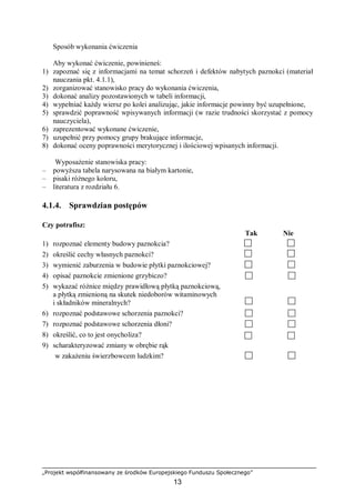 „Projekt współfinansowany ze środków Europejskiego Funduszu Społecznego”
13
Sposób wykonania ćwiczenia
Aby wykonać ćwiczenie, powinieneś:
1) zapoznać się z informacjami na temat schorzeń i defektów nabytych paznokci (materiał
nauczania pkt. 4.1.1),
2) zorganizować stanowisko pracy do wykonania ćwiczenia,
3) dokonać analizy pozostawionych w tabeli informacji,
4) wypełniać każdy wiersz po kolei analizując, jakie informacje powinny być uzupełnione,
5) sprawdzić poprawność wpisywanych informacji (w razie trudności skorzystać z pomocy
nauczyciela),
6) zaprezentować wykonane ćwiczenie,
7) uzupełnić przy pomocy grupy brakujące informacje,
8) dokonać oceny poprawności merytorycznej i ilościowej wpisanych informacji.
Wyposażenie stanowiska pracy:
– powyższa tabela narysowana na białym kartonie,
– pisaki różnego koloru,
– literatura z rozdziału 6.
4.1.4. Sprawdzian postępów
Czy potrafisz:
Tak Nie
1) rozpoznać elementy budowy paznokcia?
2) określić cechy własnych paznokci?
3) wymienić zaburzenia w budowie płytki paznokciowej?
4) opisać paznokcie zmienione grzybiczo?
5) wykazać różnice między prawidłową płytką paznokciową,
a płytką zmienioną na skutek niedoborów witaminowych
i składników mineralnych?
6) rozpoznać podstawowe schorzenia paznokci?
7) rozpoznać podstawowe schorzenia dłoni?
8) określić, co to jest onycholiza?
9) scharakteryzować zmiany w obrębie rąk
w zakażeniu świerzbowcem ludzkim?
 