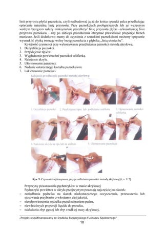 „Projekt współfinansowany ze środków Europejskiego Funduszu Społecznego”
18
linii przyrostu płytki paznokcia, czyli nadbudować ją aż do końca opuszki palca przedłużając
optycznie naturalną linię przyrostu. Przy paznokciach poobgryzanych lub ze wczesnym
wolnym brzegiem należy maksymalnie przedłużyć linię przyrostu płytki –rekonstrukcję linii
przyrostu paznokcia – aby po zabiegu przedłużenia otrzymać prawidłowe proporcje french
manicure. Jeśli dodatkowo mamy do czynienia z szerokimi paznokciami możemy optycznie
wysmuklić płytkę tworząc wolny brzeg paznokcia z głęboką „linią uśmiechu”.
Kolejność czynności przy wykonywaniu przedłużania paznokci metodą akrylową:
1. Dezynfekcja paznokci.
2. Przyklejenie tipsów.
3. Wygładzenie powierzchni paznokci szlifierką.
4. Nałożenie akrylu.
5. Uformowanie paznokci.
6. Nadanie ostatecznego kształtu paznokciom.
7. Lakierowanie paznokci.
Rys. 5. Czynności wykonywane przy przedłużaniu paznokci metodą akrylową [6, s. 112].
Przyczyny powstawania pęcherzyków w masie akrylowej
Pęcherzyki powietrza w akrylu przejrzystym powstają najczęściej na skutek:
− zaniedbania pędzelka na skutek niedostatecznego oczyszczenia, przesuszenia lub
stosowania przyborów z włosiem o złej jakości,
− nieodpowietrzenia pędzelka przed nabraniem pudru,
− niewłaściwych proporcji liquidu do proszku,
− nakładania zbyt gęstej lub zbyt rzadkiej masy akrylowej,
 