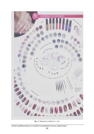 „Projekt współfinansowany ze środków Europejskiego Funduszu Społecznego”
25
Rys. 7. Materiały do zdobień [3, s. 10].
 