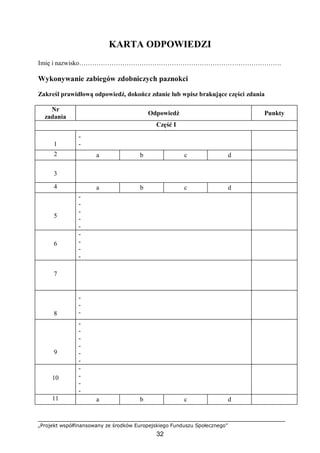 „Projekt współfinansowany ze środków Europejskiego Funduszu Społecznego”
32
KARTA ODPOWIEDZI
Imię i nazwisko………………………………………………………………………………….
Wykonywanie zabiegów zdobniczych paznokci
Zakreśl prawidłową odpowiedź, dokończ zdanie lub wpisz brakujące części zdania
Nr
zadania
Odpowiedź Punkty
Część I
1
-
-
2 a b c d
3
4 a b c d
5
-
-
-
-
-
6
-
-
-
-
7
8
-
-
-
9
-
-
-
-
-
-
10
-
-
-
-
11 a b c d
 