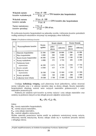 „Projekt współfinansowany ze środków Europejskiego Funduszu Społecznego”
26
Po rozliczeniu kosztów bezpośrednich na jednostkę wyrobu i doliczeniu kosztów pośrednich
według ustalonych wskaźników otrzymuje się następujący obraz kalkulacji:
Tabela 1. Przykładowa kalkulacja kosztów
Ustalając kalkulację wstępną, czyli planowany koszt jednostkowy, należy stosować
normy i aktualne ceny s w zakresie narzutów dane za okresy ubiegłe. Koszty materiałów
bezpośrednich obejmują wartość netto zużytych materiałów podstawowych i część
materiałów pomocniczych.
Podstawą do ustalenia tych kosztów są normy zużycia i ceny zakupu materiałów oraz
ustalony na podstawie danych za lata ubiegłe procent odpadów użytecznych:
Km = (Nz * Cm) – Ow
Gdzie:
Km – koszty materiałów bezpośrednich,
Nz – norma zużycia materiałów,
Cm – cena zakupu materiałów,
Ow – wartość odpadów użytecznych,
Drobne materiały pomocnicze można ustalić na podstawie wartościowej normy zużycia,
obliczonej metodą statystyczną. Koszty zakupu ustala się w wysokości procentu narzutu
z ubiegłego okresu.
 