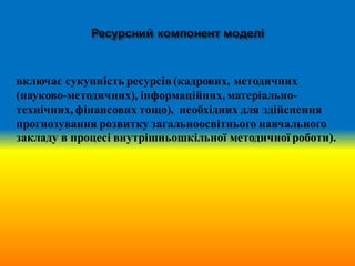 включає сукупність ресурсів (кадрових, методичних
(науково-методичних), інформаційних, матеріально-
технічних, фінансових тощо), необхідних для здійснення
прогнозування розвитку загальноосвітнього навчального
закладу в процесі внутрішньошкільної методичної роботи).
 