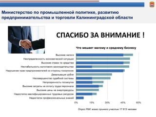 Министерство по промышленной политике, развитию
предпринимательства и торговли Калининградской области
Калининград
2015 г.
СПАСИБО ЗА ВНИМАНИЕ !
 