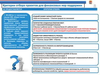 8Критерии отбора проектов для финансовых мер поддержки
НЕ ПРЕДОСТАВЛЯЕТСЯ КРИТЕРИИ ОТБОРА
1. ФЗ-209 (в т.ч численность
свыше 250, оборот выше
2млрд.рублей )
2. Фактический уровень
заработной платы меньше
трехстороннего соглашения
профсоюзов, работодателей
и Правительства КО.
3. Субъект ранее нарушил
условие предоставления
поддержки, в том числе
допустил нецелевое
использование субсидии.
4. Имеющим недоимки по
налогам, сборам,
задолженности по иным
обязательным платежам.
СРЕДНИЙ РАЗМЕР ЗАРАБОТНОЙ ПЛАТЫ
1 балл по Соглашению – 5 баллов средняя по экономике
КОЛИЧЕСТВО СОЗДАННЫХ РАБОЧИХ МЕСТ
(В Т.Ч ВЫСОКОПРОИЗВОДИТЕЛЬНЫХ)
О баллов 1 рабочее место – 5 баллов более 25 рабочих мест
ДОЛЯ УСЛУГ, ОКАЗЫВАЕМЫХ СУБЪЕКТОМ МСП НЕЗАЩИЩЕННЫМ ГРУППАМ ГРАЖДАН,
ОТ ОБЩЕГО ОБЪЕМА УСЛУГ (ДЛЯ СУБСИДИЙ СОЦИАЛЬНЫМ СУБЪЕКТАМ МСП)
БЮДЖЕТНАЯ ЭФФЕКТИВНОСТЬ ПРОЕКТА
Соотношение налоговых платежей в 2015 году к объему субсидии (процент)
0% – 0 баллов, свыше 100% - 5 баллов
ВОЗМОЖНОСТЬ РЕАЛИЗАЦИИ ПРОЕКТА В ЦЕЛОМ 10 баллов
Реалистичность и обоснованность расходов- 3
Объем привлекаемых внебюджетных средств превышает запрашиваемый объем
субсидии - 2
Наличие квалификации и опыта исполнителей - 2
Наличие материально технической базы и помещений - 3
РЕГИОНАЛЬНЫЕ ПРИОРИТЕТЫ (обрабатывающие производства, рыболовство,
рыбоводство, сельское хозяйство, туризм, предоставление социальных услуг)
НАПРАВЛЕННОСТЬ ПРОЕКТА НА ИМПОРТОЗАМЕЩЕНИЕ
0 балл нет – 5 баллов да
 