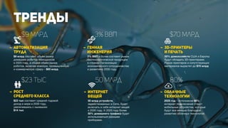 Презентация Федоренко М.В. 