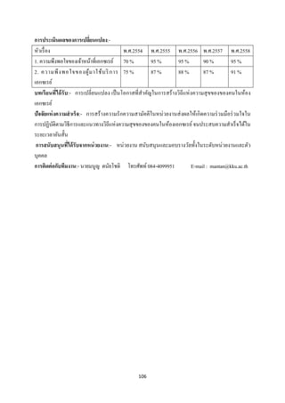 106 
 
การประเมินผลของการเปลี่ยนแปลง:-
หัวเรื่อง พ.ศ.2554 พ.ศ.2555 พ.ศ.2556 พ.ศ.2557 พ.ศ.2558
1. ความพึงพอใจของเจ้าหน้าที่เอกซเรย์ 70 % 95 % 95 % 90 % 95 %
2. ความพึงพอใจของผู้มาใช้บริการ
เอกซเรย์
75 % 87 % 88 % 87 % 91 %
บทเรียนที่ได้รับ:- การเปลี่ยนแปลง เป็นโอกาสที่สําคัญในการสร้างวิถีแห่งความสุขของของคนในห้อง
เอกซเรย์
ปัจจัยแห่งความสําเร็จ:- การสร้างความรักความสามัคคีในหน่วยงานส่งผลให้เกิดความร่วมมือร่วมใจใน
การปฏิบัติตามวิธีการและแนวทางวิถีแห่งความสุขของของคนในห้องเอกซเรย์จนประสบความสําเร็จได้ใน
ระยะเวลาอันสั้น
การสนับสนุนที่ได้รับจากหน่วยงาน:- หน่วยงาน สนับสนุนและมอบรางวัลทั้งในระดับหน่วยงานและตัว
บุคคล
การติดต่อกับทีมงาน:- นายมนูญ ตนัยโชติ โทรศัพท์084-4099951 E-mail : mantan@kku.ac.th
 