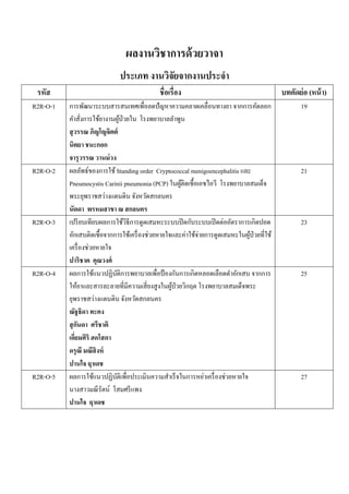  
 
ผลงานวิชาการด้วยวาจา
ประเภท งานวิจัยจากงานประจํา
รหัส ชื่อเรื่อง บทคัดย่อ (หน้า)
R2R-O-1 การพัฒนาระบบสารสนเทศเพื่อลดปัญหาความคลาดเคลื่อนทางยา จากการคัดลอก
คําสั่งการใช้ยางานผู้ป่วยใน โรงพยาบาลลําพูน
สุวรรณ ภิญโญจิตต์
นิตยา ชนะกอก
จารุวรรณ วานม่วง
19
R2R-O-2 ผลลัพธ์ของการใช้Standing order Cryptococcal menigoencephalitis และ
Pneumocystis Carinii pneumonia (PCP) ในผู้ติดเชื้อเอชไอวี โรงพยาบาลสมเด็จ
พระยุพราชสว่างแดนดิน จังหวัดสกลนคร 
นัดดา พรหมสาขา ณ สกลนคร
21
R2R-O-3 เปรียบเทียบผลการใช้วิธีการดูดเสมหะระบบปิดกับระบบเปิดต่ออัตราการเกิดปอด
อักเสบติดเชื้อจากการใช้เครื่องช่วยหายใจและค่าใช้จ่ายการดูดเสมหะในผู้ป่วยที่ใช้
เครื่องช่วยหายใจ 
ปาริชาต คุณวงศ์
23
R2R-O-4 ผลการใช้แนวปฏิบัติการพยาบาลเพื่อป้องกันการเกิดหลอดเลือดดําอักเสบ จากการ
ให้ยาและสารละลายที่มีความเสี่ยงสูงในผู้ป่วยวิกฤต โรงพยาบาลสมเด็จพระ
ยุพราชสว่างแดนดิน จังหวัดสกลนคร
ณัฐธิดา ทะคง 
สุกันดา ศรีชาติ 
เอี่ยมศิริ ฮดโสดา 
ดรุณี มณีสิงห์ 
ปานใจ ฤาเดช
25
R2R-O-5 ผลการใช้แนวปฏิบัติเพื่อประเมินความสําเร็จในการหย่าเครื่องช่วยหายใจ 
นางสาวมณีรัตน์ โสมศรีแพง 
ปานใจ ฤาเดช
27
 
 