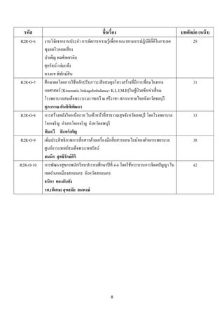 8 
 
รหัส ชื่อเรื่อง บทคัดย่อ (หน้า)
R2R-O-6 งานวิจัยจากงานประจํา การจัดการความรู้เพื่อหาแนวทางการปฏิบัติที่ดีในการลด
พุงลดโรคลดเสี่ยง 
บําเพ็ญ พงศ์เพชรดิถ 
ศุภรัตน์ แจ่มแจ้ง
ดวงแข พิทักษ์สิน
29
R2R-O-7 ศึกษาผลโดยการใช้หลักปรับภาวะเสียสมดุลโครงสร้างที่มีการเชื่อมโยงทาง
กลศาสตร์ [Kinematic linkageImbalance- K.L.I.M.B]ในผู้ป่วยข้อเข่าเสื่อม
โรงพยาบาลสมเด็จพระบรมราชเทวี ณ ศรีราชา สภากาชาดไทยจังหวัดชลบุรี 
ศุภวรรณ ตันติพิพัฒนา
31
R2R-O-8 การสร้างพลังใจเหนือกาย ในเจ้าหน้าที่สาธารณสุขจังหวัดลพบุรี โดยโรงพยาบาล
โคกเจริญ อําเภอโคกเจริญ จังหวัดลพบุรี 
พิมฉวี จันทร์เพ็ญ
33
R2R-O-9 เพิ่มประสิทธิภาพการสื่อสารด้วยเครื่องมือสื่อสารออนไลน์ของฝ่ายการพยาบาล
ศูนย์การแพทย์สมเด็จพระเทพรัตน์ 
สมนึก สุทธิรักษ์ศิริ
38
R2R-O-10 การพัฒนาสุขภาพนักเรียนประถมศึกษาปีที่ 4-6 โดยใช้กระบวนการจิตตปัญญา ใน
เขตอําเภอเมืองสกลนคร จังหวัดสกลนคร 
ชนิกา ทองอันตัง 
รศ.(พิเศษ) สุขสมัย สมพงษ์
42
 