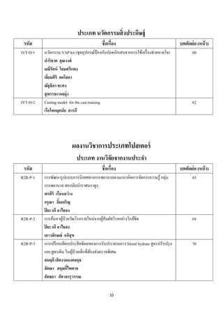 10 
 
ประเภท นวัตกรรมสิ่งประดิษฐ์
รหัส ชื่อเรื่อง บทคัดย่อ (หน้า)
IVT-O-1 นวัตกรรม VAP kit (ชุดอุปกรณ์ป้องกันปอดอักเสบจากการใช้เครื่องช่วยหายใจ) 
ปาริชาต คุณวงศ์ 
มณีรัตน์ โสมศรีแพง 
เอี่ยมศิริ ฮดโสดา 
ณัฐธิดา ทะคง 
สุพรรษา ผลมุ่ง
60
IVT-O-2 Casting model for the cast training 
เรือโทกฤตนัย สารภี
62
ผลงานวิชาการประเภทโปสเตอร์
ประเภท งานวิจัยจากงานประจํา
รหัส ชื่อเรื่อง บทคัดย่อ (หน้า)
R2R-P-1 การพัฒนารูปแบบการนิเทศทางการพยาบาลตามแนวคิดการจัดการความรู้ กลุ่ม
การพยาบาล สถาบันบําราศนราดูร 
พรศิริ เรือนสว่าง
กรุณา ลิ้มเจริญ
ปิยะวดี ฉาไธสง
65
R2R-P-2 การค้นหาผู้ป่วยวัณโรครายใหม่จากผู้สัมผัสโรคอย่างใกล้ชิด 
ปิยะวดี ฉาไธสง
เสาวลักษณ์ อภิสุข
68
R2R-P-3 การเปรียบเทียบประสิทธิผลของการรับประทานยา Chloral hydrate สูตรปรับปรุง
และสูตรเดิม ในผู้ป่วยเด็กที่ต้องส่งตรวจพิเศษ 
สมฤดี เลิศงามมงคลกุล 
ลัคณา สฤษดิ์ไพศาล 
ลัทธยา อัศวจารุวรรณ
70
 
