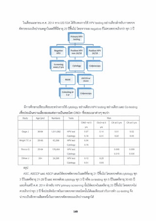 % ~ L ~ ~ U W B U~ . f i .2014 mi4 US FDAE~ODS~I?%HWtesting ~ d i 4 t . ~ f l a ~ i V k ~ ? ~ ~ B
=JAd
knm~urkd~nurgnluawmuaiq25 *u'bd k u ~ i n u anegative fin?smmshnii I n 3 3
l n i d n m ~ ~ u ~ i a u ~ v i i ~ n ~ ~ b 1cytology nriisGera HPV testing%di;r6o?kaz Co-testing
VJ
ASC, ASCCP M::ASCP L W U B I ~ ~ ~ K B ~ ~ ~ I U ~ ~ W A ~ I ~21 ?&AIIJk ~ ~ ~ p l q i i ~ ~cytology
3 ~bldW~%lq21-293 UL):: mmqklfl cytologyqn3 3%I%cotesting qn 5 ~uWm%lq30-653
uarcf4& n.fl.2014 dlvK HPV primaryscreening~~1#6lo?sbuflm%i~25 gud bfl~ol9b.i
*
nlohnilyn3 3~ ~ ~ ~ T ~ ~ ~ I ~ ~ T ~ ~ ~ w ~ o D ~ ~ P T A Q u u u I L ~ ~ ~ L ~ I ~ " Lco-testing 74
~ i s r ~ ~ u b n n ~ ~ d a ~ ~ ~ 1 ~ n i m 0 1 ' ~ ~ b l n m ~ u z b i r ~ d i n u r ~ n ~
Study
GageJ
Wright TC Jr
RoncoG
DillnerJ
&e tclrs)
3084
25-93
20-64
20+
? l u m k ~
1,011.092
42.209
176,464
24.295
T M s
HW test
Cflolog~
HW test
WO~WY
HPVtest
CYtolog~
HW test
WolOgY
Rsk,
CIN3 +at 3
YFS
0.07
0.19
0.34
0.78
0.12
0.51
Cin3+at 5
yrs
0.14
0.3 1
0.25
0.83
CA at3 yrs
0.01
0.02
0.005
0.015
CA at 5yrs
0.02
0.03
0.009
0.036
 
