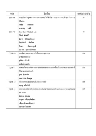  
 
รหัส ชื่อเรื่อง บทคัดย่อ (หน้า)
CQI-P-8 การปรับต่อชุดพ่นยาขยายหลอดลมให้เข้ากับวงจรดมยาสลบด้วยนวัตกรรม
รีไซเคิล
วรชัย นามวงษา
นงคราญ วงษ์ดี
97
CQI-P-9 Two Days PPK Cath Lab
วิรัตน์ ทักษ์คีรี
ธันวา พิทักษ์สุธีพงศ์
ปิยะนันท์ ทิพโสต
รัตนา เดิมสมบูรณ์
ปภาดา สุวรรณหิตาธร
99
CQI-P-10 การพัฒนาคุณภาพการบันทึกทางการพยาบาล
ปาริชาต คุณวงศ์
สุกันดา ศรีชาติ
ลาวัลย์ เพชรคํา
101
CQI-P-11 ผลของกิจกรรมพัฒนาต่อการลดลงของความคลาดเคลื่อนในงานผสมสารอาหารที่
ให้ทางหลอดเลือดดํา
ยุคล จันทเลิศ
กนกวรรณ ส่องสุข
103
CQI-P-12 วิถีแห่งความสุขของคนในห้องเอกซเรย์
มนูญ ตนัยโชติ
105
CQI-P-13 ผลการดูแลผู้ป่วยโรคหลอดเลือดสมอง โรงพยาบาลคีรีมาศตามกรอบแนวคิดของ
4 P model
ปิยพงศ์ สอนลบ
มาตุพร นทีประสิทธิพร
เพ็ญทหัย ธรรม์ปพนธ์
ฉัตรนัยน์ พุฒฟัก
107
 
 