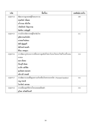 14 
 
รหัส ชื่อเรื่อง บทคัดย่อ (หน้า)
CQI-P-14 พัฒนาการดูแลแผลผู้ป่วยเบาหวาน
อรุณรัตน์ เพิ่มผล
ฉวีวรรณ ศรีอําไพ
วรัตถ์นันท์ เวียสุวรรณ
กัณฑิมา วงษ์บุญมี
109
CQI-P-15 การบริหารจัดการหอผู้ป่วยวัณโรค
อุทัยวรรณ สิงห์คํา
นรกมล ใหม่ทอง
พัชรี ปุญญศรี
พัชรินทร์ ชอบค้า
ศิริมา เทพสุภา
111
CQI-P-16 การพัฒนารูปแบบการเปลี่ยนสารดูดซับก๊าซคาร์บอนไดออกไซด์ในเครื่องดม
ยาสลบ
อมรา ลีแสน
เรืองอุไร ธิเดช
ดวงใจ วงศ์วิชิต
ญานิณทร สมเนตร
อจิราวดี ราชมณี
114
CQI-P-17 การพัฒนาระบบเพื่อดูแลภาวะตัวเหลืองในทารกแรกเกิด ( Neonatal Jaundice)
เรณู จําชาติ  
วิภารัตน์ ลครพล
116
CQI-P-18 การเปลี่ยนชุดให้สารนํ้าทางหลอดเลือดดํา 
สุวิมล ทรัพย์เรืองศรี
118
 
 