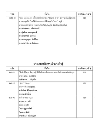  
 
รหัส ชื่อเรื่อง บทคัดย่อ (หน้า)
CQI-P-19 “หมอไม่ต้องลงมา เดี๋ยวพวกพี่จัดการเอง”ร่วมคิด พาทํา สู่ความเข้มแข็งในการ
การควบคุมป้องโรคไข้เลือดออก กรณีศึกษา บ้านโนนรัง หมู่ที่ 2
ตําบลแก้งสนามนาง โรงพยาบาลแก้งสนามนาง จังหวัดนครราชสีมา
นางสาวพรนภา เพียรดวงศรี 
นางรุ่งทิวา พลอยสุวรรณ์ 
นางสาวภคอร เกษนอก 
นางสาววรุณยุภา ภักดีไทย  
นางสาวโชติกา คําสิงห์นอก
120
ประเภท นวัตกรรมสิ่งประดิษฐ์
รหัส ชื่อเรื่อง บทคัดย่อ (หน้า)
IVT-P-1 วีดีทัศน์คําแนะนําการปฏิบัติตัวก่อน-หลังดมยาสลบและผ่าตัด ภาษาพม่า-กัมพูชา 
สุพรรณิการ์ อมรวิจิตร 
ระพีพรรณ มีสูงเนิน
123
IVT-P-2 “EASY GOAL” 
อัจฉรา ประสิทธิสุขสม 
มนัสนันท์ ศิริสกุลเวโรจน์ 
นภาพร บัวเอี่ยม
125
IVT-P-3 คล้องสาย By stylet 
สุภาพร สงวนดี 
ทักษร เค้าแก้ว 
วิยดา บุญประสิทธิ์ 
วิมลมาน ว่องไว 
เพ็ญประภา ศรีรัตนบุตร
127
 
 