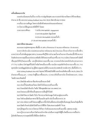  
 
เครื่องมือและการวัด
แบบประเมินตนเองในเรื่อง การกิน การปลูกจิตกุศล และการออกกําลังกายโดยการใช้ออกซิเจน
จํานวน 20 ข้อ และแบบ Iceberg feedback form ของ รศ.ดร.ทิพาวดี เอมะวรรธนะ
การเก็บรวบรวมข้อมูล โดยการบันทึกด้วยตนเองก่อนและหลังอบรม
การวิเคราะห์ข้อมูลและสถิติที่ใช้ ร้อยละ
ระยะเวลาการศึกษา 7-30 ธันวาคม ๒๕๕๙ engagement
12 มกราคม ๒๕๕๙ ปฐมนิเทศ
19-20 มกราคม ๒๕๕๙ อบรมครั้งที่ 1
27-28 มกราคม ๒๕๕๙ อบรมครั้งที่ 2
ผลการศึกษา (Results):-
คะแนนความสุขของทุกคน เพิ่มขึ้น 81.40% (ก่อนอบรม 97 คะแนน หลังอบรม 176 คะแนน)
จากการทําประเมิน แบบสอบถามก่อน-หลังอบรม พบว่าคะแนน เรื่องการกินอาหารเคี้ยวช้าๆ
มากกว่า30 ครั้ง/คําเพิ่มสูงสุด(100%) รองลงมาคือรู้วิธีการคํานวณนํ้าตาลในอาหารในแต่ละมื้อได้ (94.4%)
กินผักก่อนอาหารทุกมื้อและส่งกระแสจิตดีๆให้กับคนรอบข้างมากขึ้น (83.3%) ระมัดระวังตนเองสร้างจิตที่
เป็นกุศลให้กับใจตนมากขึ้น และรู้จักปล่อยวางมากขึ้น และ การออกกําลังกายหลังรับประทานอาหาร
(77.7%) ระมัดระวังคําพูดที่ไม่ทําร้ายจิตใจคนอื่นมากขึ้น และมีความสุขจิตใจเบิกบานมากขึ้น (61.1%)
ทุกคนมีความกตัญญูต่อพ่อแม่ ครู ผู้มีพระคุณสถานที่ทํางานและประเทศชาติ จากเดิม 89% เพิ่มขึ้นอีก11%
แบบ Iceberg feedback form พบว่าทุกคนได้รับพลังใจที่ดี และตัวเองมีสติมากขึ้น 44.4% (8คน) รัก
ตัวเองมากขึ้น๘๓.๓% (15คน) รักผู้อื่นมากขึ้น66.6% ( 12 คน) ปรับเรื่องการกิน นํ้าหนักลด16.6% (3คน)
โดยมีรายละเอียดดังนี้
คน1.มีพลังจิต พลังกาย ที่จะทําตามเป้าหมาย มีสติ
คน2.ก่อนนี้ไม่เคยสังเกตใจตน มีสติ นึกถึงคนรอบข้างมากขึ้น
คน3.รักตนมีสติ เลือกกิน ใจเย็น ใช้เหตุผลพิจารณา นน.ลดลง2 กก.
คน4.รักตนเอง เผื่อให้คนอื่นสุขจากการเป็นผู้ให้ มีสติ
คน5.มีสติ คิดบวก มีพลัง โปร่ง โล่ง สบาย คิดก่อนพูด รักตัวเองสู่คนรอบข้าง
คน6.ใจตัวเองมีพลังมหาศาล ปิติ อิ่มเอมใจ สุขใจ ปป.เรื่องเคี้ยวอาหาร 30
คน7.สงบ ปล่อยวางเข้าใจตนเองผู้อื่นมากขึ้นไม่กินเพื่อสนองกิเลสรู้จักสั่งสมบุญ อิ่มเอมใจชุ่มชื่นใจ
คน8.มีพลัง กินอย่างมีสติ มีสติในการใช้ชีวิต ไม่สะสมอารมณ์เศร้า โกรธ
คน9.รู้จักดูแลใจ กาย เอาใจเขามาใส่ใจเรา รักตัวเองและคนรอบข้างมากขึ้น สุขสงบ อบอุ่น
คน10.รู้กระบวนการค้นหาใจตัวเองบริหารจิต แบ่งปันความสุขให้ผู้อื่น จิตเป็นนาย กายเป็นบ่าว
รู้เท่าทันใจตนเอง ความสุขเกิดขึ้นได้เมื่อเรามีสติวาง
 