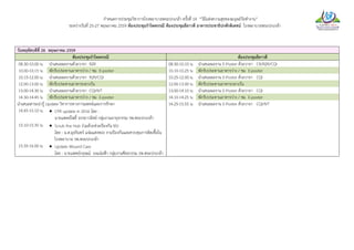  
 
วันพฤหัสบดีที่ 26 พฤษภาคม 2559
ห้องประชุมรําไพพรรณี ห้องประชุมลีลาวดี
08.30-10.00 น. นําเสนอผลงานด้วยวาจา R2R 08.30-10.10 น. นําเสนอผลงาน E-Poster ด้วยวาจา CR/R2R/CQI
10.00-10.15 น. พักรับประทานอาหารว่าง / ชม E-poster 10.10-10.25 น. พักรับประทานอาหารว่าง / ชม E-poster
10.15-12.00 น. นําเสนอผลงานด้วยวาจา R2R/CQI 10.25-12.00 น. นําเสนอผลงาน E-Poster ด้วยวาจา CQI
12.00-13.00 น. พักรับประทานอาหารกลางวัน 12.00-13.00 น. พักรับประทานอาหารกลางวัน
13.00-14.30 น. นําเสนอผลงานด้วยวาจา CQI/IVT 13.00-14.10 น. นําเสนอผลงาน E-Poster ด้วยวาจา CQI
14.30-14.45 น. พักรับประทานอาหารว่าง / ชม E-poster 14.10-14.25 น. พักรับประทานอาหารว่าง / ชม E-poster
นําเสนอสาระน่ารู้ Update วิชาการทางการแพทย์และการรักษา 14.25-15.55 น. นําเสนอผลงาน E-Poster ด้วยวาจา CQI/IVT
14.45-15.10 น. • CPR update in 2016 โดย :
นายแพทย์โพธิ์ จรรยาวนิชย์ กลุ่มงานอายุรกรรม รพ.พระปกเกล้า
15.10-15.35 น. • Scrub the Hub ร่วมด้วยช่วยป้องกัน BSI
โดย : น.ส.มุจรินทร์ แจ่มแสงทอง งานป้องกันและควบคุมการติดเชื้อใน
โรงพยาบาล รพ.พระปกเกล้า
15.35-16.00 น. • Update Wound Care
โดย : นายแพทย์กฤษณ์ จงแจ่มฟ้า กลุ่มงานศัลยกรรม รพ.พระปกเกล้า
ระหว่างวันที่ 25-27 พฤษภาคม 2559 ห้องประชุมรําไพพรรณี ห้องประชุมลีลาวดี อาคารประชาธิปกศักดิเดชน์ โรงพยาบาลพระปกเกล้า
กําหนดการประชุมวิชาการโรงพยาบาลพระปกเกล้า ครั้งที่ 14 “วิถีแห่งความสุขของมนุษย์วัยทํางาน”
 