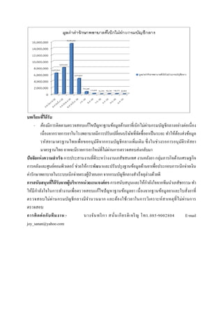 บทเรียน
-
ปัจจัยแห
การคลังแ
ค่ารักษาพ
การสนับ
ให้มีกําลั
ตรวจสอ
ตรวจสอ
การติดต
joy_sana
ที่ได้รับ
ต้องมีการติด
เนื่องจากราย
รหัสยามาตร
มาตรฐานไท
ห่งความสําเร็
และศูนย์คอม
พยาบาลในระ
บสนุนที่ได้รับ
ลังใจในการท
อบไม่ผ่านกร
อบ
ต่อกับทีมงา
an@yahoo.co
ตามตรวจสอ
ยการยาในโรง
รฐานไทยเพื่
ย อาจจะมีรา
จ การประสา
มพิวเตอร์ ช่วย
ะบบเบิกจ่ายต
บจากผู้บริหาร
ทํางานเพื่อตร
รมบัญชีกลา
าน:-
om
อบแก้ไขปัญห
งพยาบาลมีกา
อขออนุมัติจ
ยการยาใหม่ที
านงานที่ดีระห
ยให้การพัฒน
ตรงผู้ป่วยนอก
รหน่วยงาน/อ
รวจสอบแก้ไ
างมีจํานวนม
นางจันทริ
 
 
หาฐานข้อมูลด
ารปรับเปลี่ยน
จากกรมบัญชี
ที่ไม่ผ่านการต
หว่างงานเภสั
นาและปรับปรุ
ก จากกรมบัญ
งค์กร การสนั
ขปัญหาฐาน
มาก และต้อง
ริกา สนั่นเกี
ด้านยาที่เบิกไ
นบริษัทที่จัดซ
ชีกลางเพิ่มเติ
ตรวจสอบส่ง
สัชสนเทศ งา
รุงฐานข้อมูลด
ญชีกลางสําเร็จ
นับสนุนและใ
ข้อมูลยา เนื่อ
งใช้เวลาในก
กียรติเจริญ โ
ไม่ผ่านกรมบั
ซื้อยาเป็นระย
ิม ซึ่งในช่วง
กลับมา
นคลังยา กลุ่ม
ด้านยาเพื่อปร
จลุล่วงด้วยดี
ให้กําลังใจจาก
องจากฐานข้
การวิเคราะห์
โทร.085-90
ัญชีกลางอย่า
ยะ ทําให้ต้อง
งรอการอนุมั
มภารกิจด้านเ
ระกอบการเบิ
กทีมนําเภสัช
้อมูลยาและใ
ห์สาเหตุที่ไม่
002804
งต่อเนื่อง
งส่งข้อมูล
ัติรหัสยา
เศรษฐกิจ
บิกจ่ายเงิน
ชกรรม ทํา
ใบสั่งยาที่
ม่ผ่านการ
E-mail
 