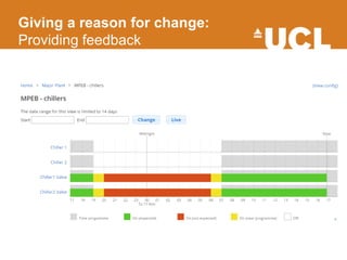 Behaviour Change – it’s not all about turning off the lights | PDF