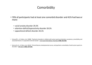 ComorbidityComorbidityComorbidityComorbidity
• 70% of participants had at least one comorbid disorder and 41% had two or
more:
• social anxiety disorder 29.2%
• attention-deficit/hyperactivity disorder 28.2%
• oppositional defiant disorder 28.1%
• Simonoff, E., A. Pickles, et al. (2008). "Psychiatric disorders in children with autism spectrum disorders: prevalence, comorbidity, and
associated factors in a population-derived sample." J Am Acad Child Adolesc Psychiatry 47(8): 921-929.
• Vannucchi, G., G. Masi, et al. (2014). "Clinical features, developmental course, and psychiatric comorbidity of adult autism spectrum
disorders." CNS Spectr 19(2): 157-164.
 