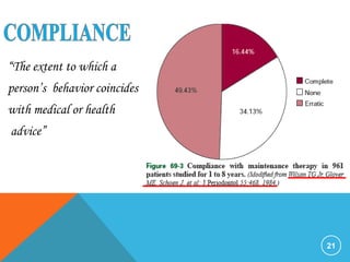 21
“The extent to which a
person’s behavior coincides
with medical or health
advice”
 