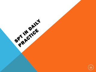 SPT
IN
DAILY
PR
ACTICE
33
 