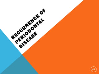 R
ECUR
R
EN
CE
O
F
PER
IO
D
O
N
TAL
DISEASE
45
 