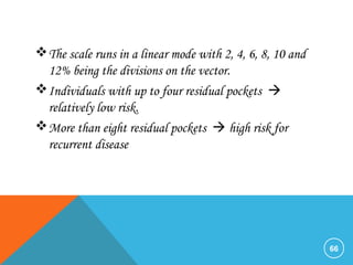 The scale runs in a linear mode with 2, 4, 6, 8, 10 and
12% being the divisions on the vector.
Individuals with up to four residual pockets 
relatively low risk.
More than eight residual pockets  high risk for
recurrent disease
66
 