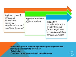 8
Continuous patient monitoring following active periodontal
therapy is necessary to prevent 
•Reinfection
•Continued progression of periodontal disease
 