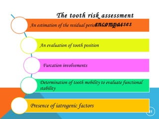 81
The tooth risk assessment
encompasses
 